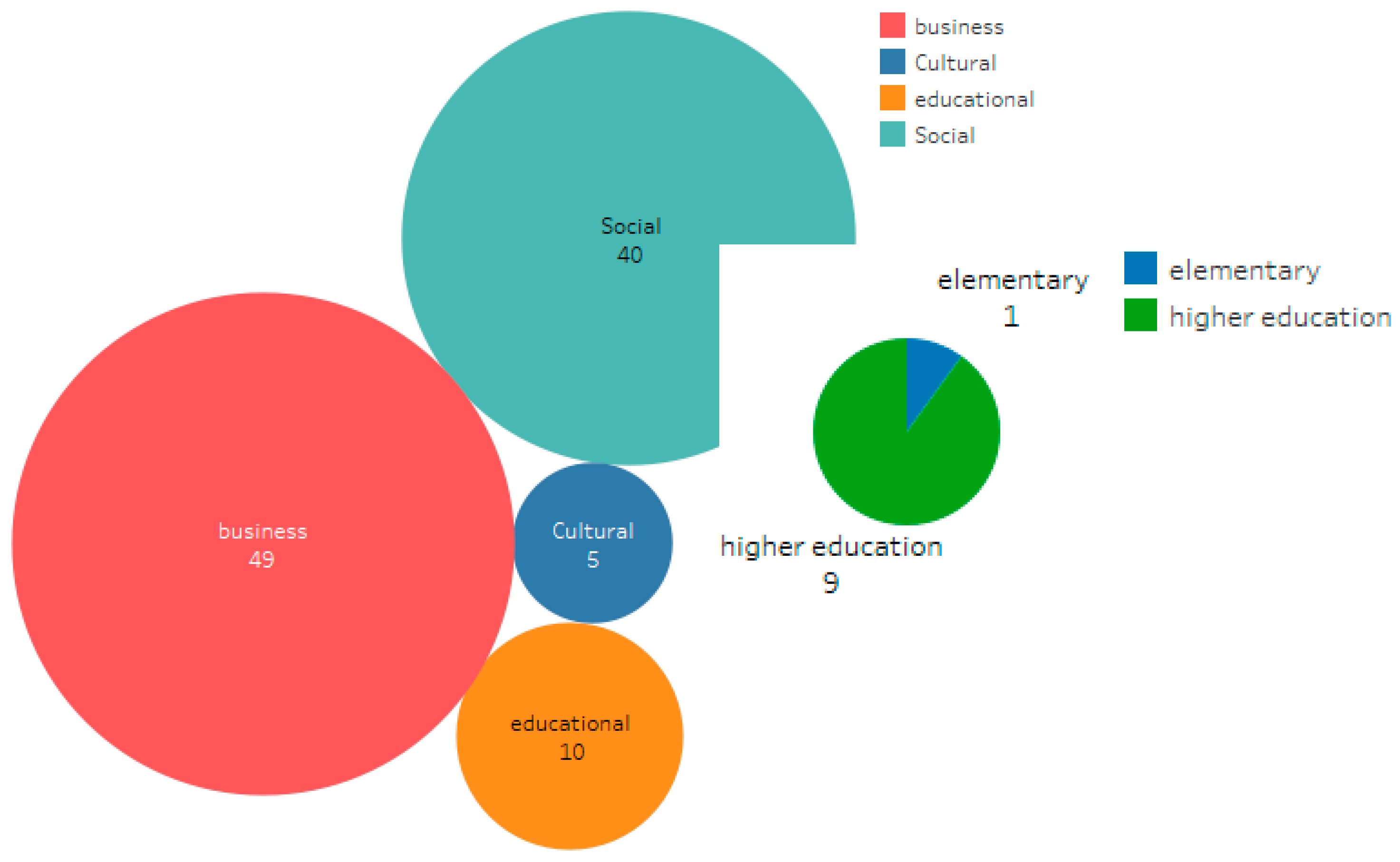 Sustainability 11 01781 g008