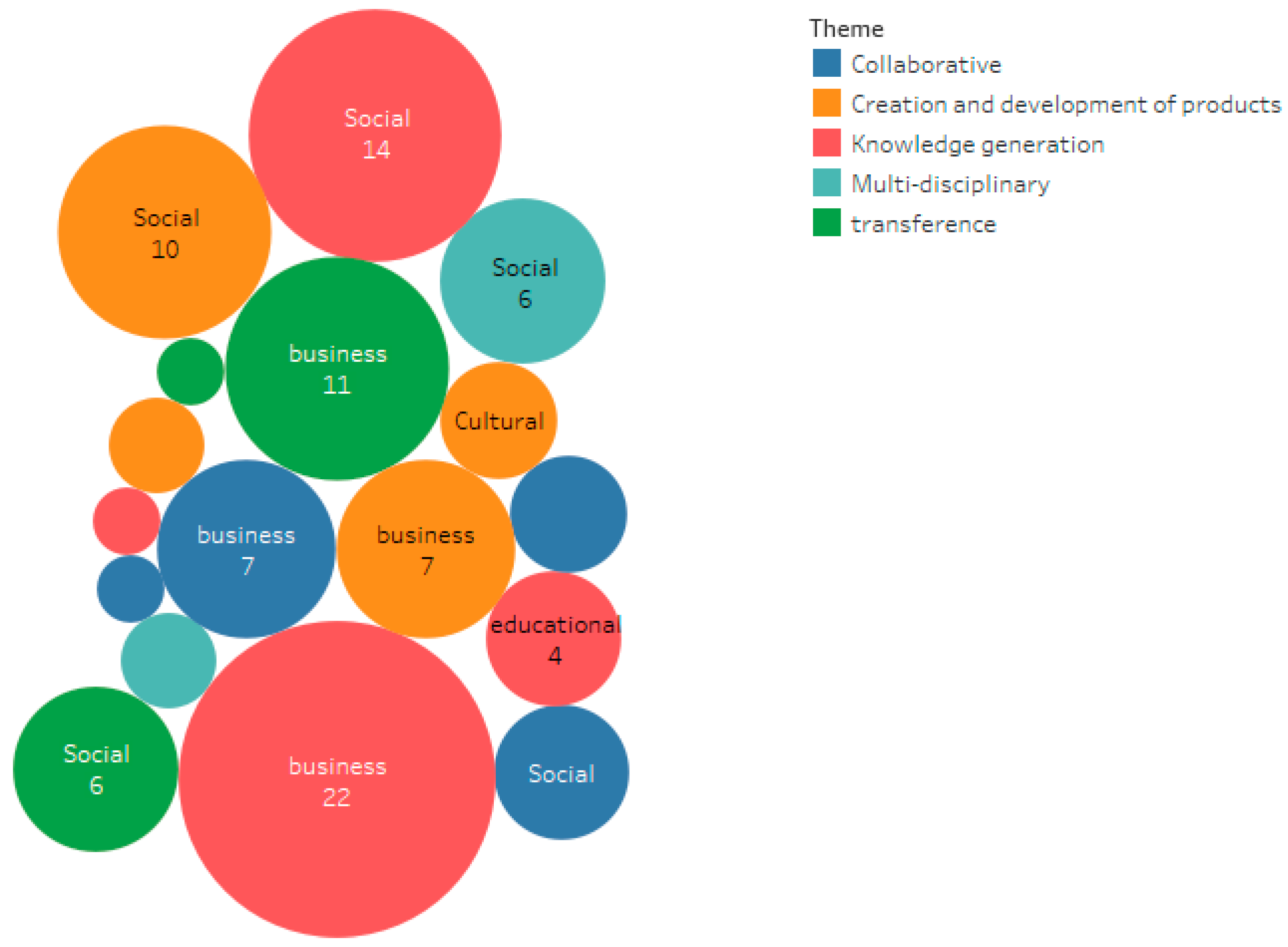 Sustainability 11 01781 g009