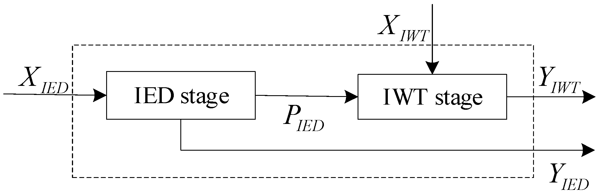 Sustainability 11 01787 g001