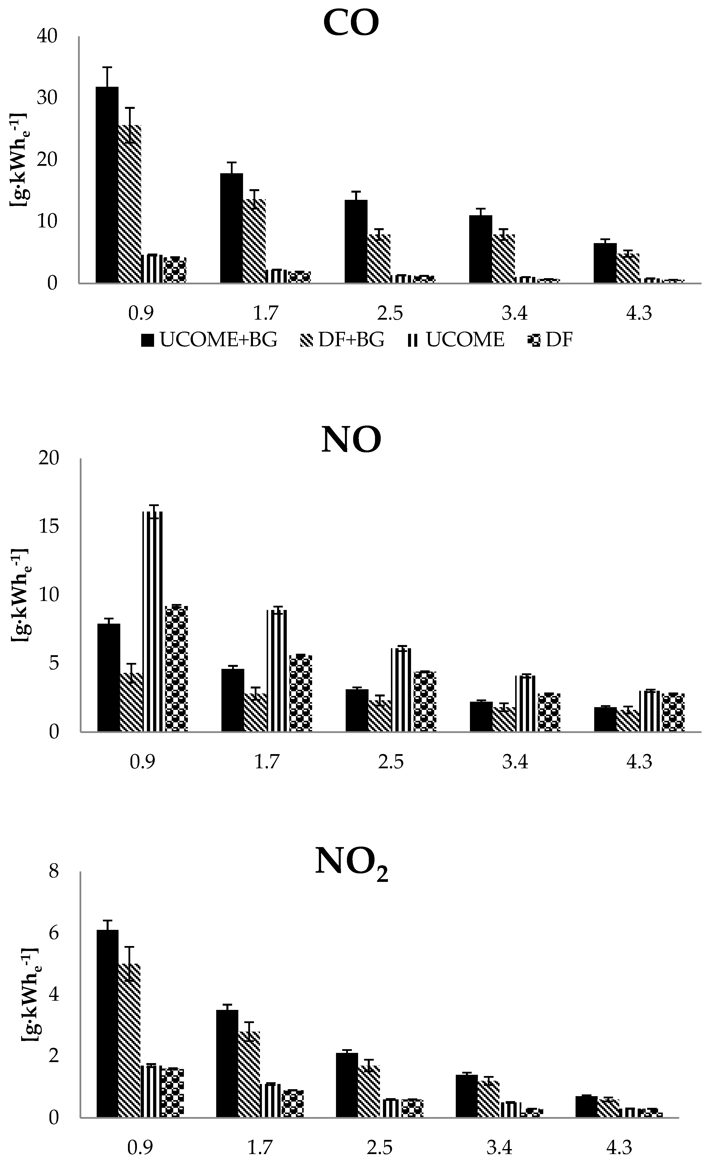 Sustainability 11 01799 g005a