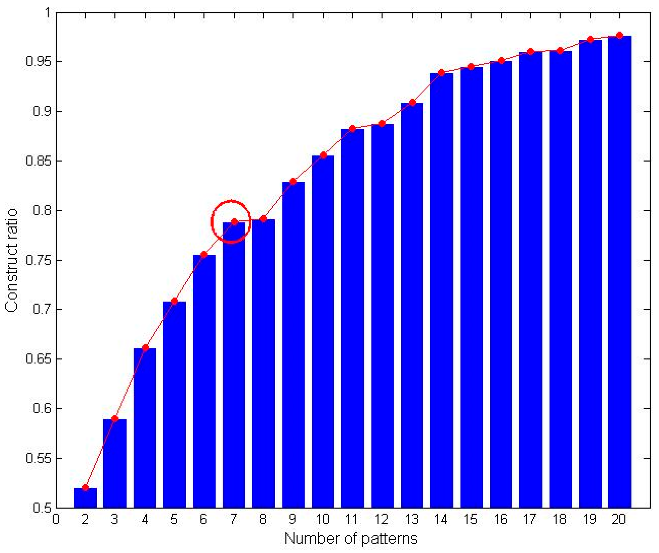 Sustainability 11 01803 g001