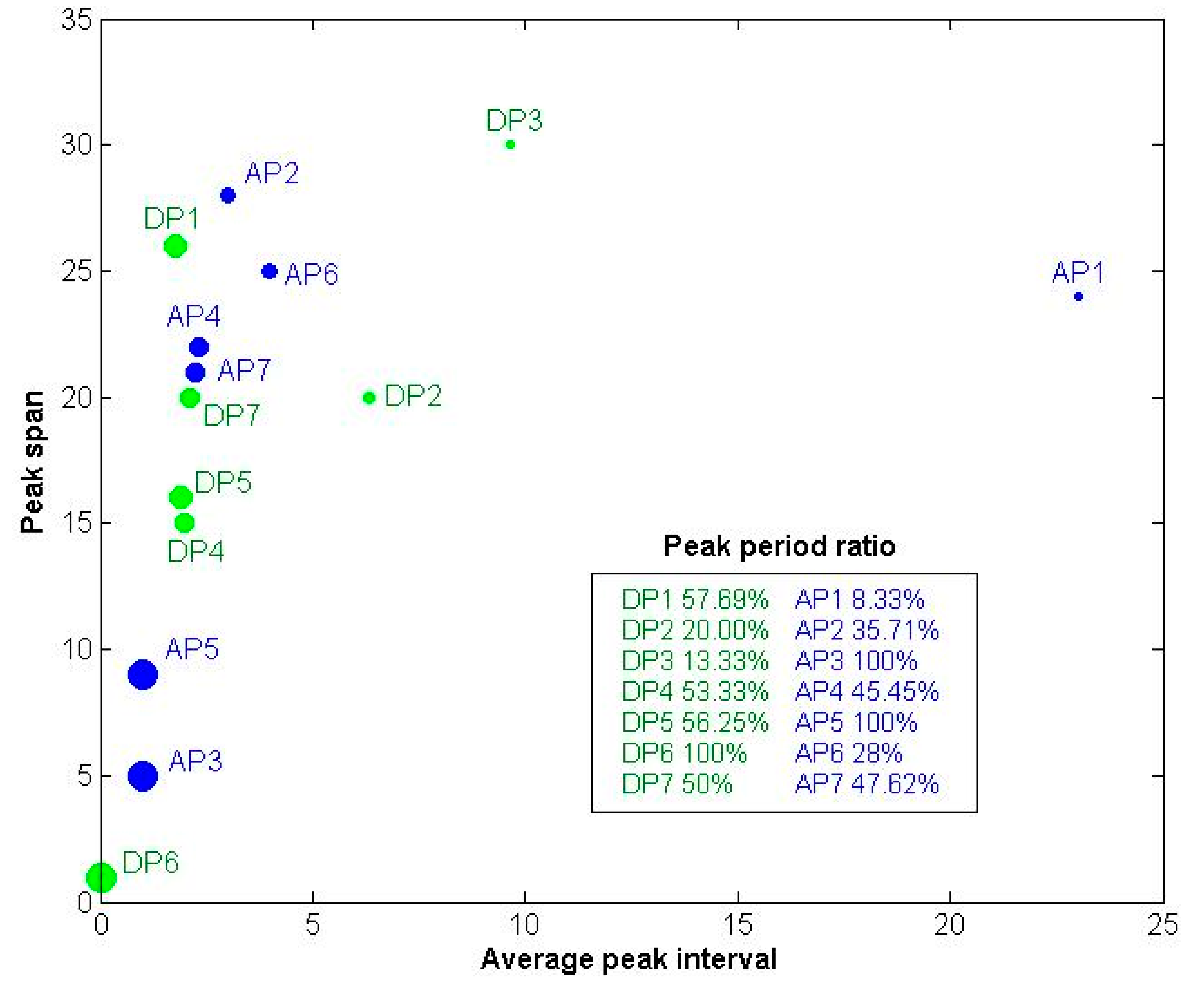 Sustainability 11 01803 g016