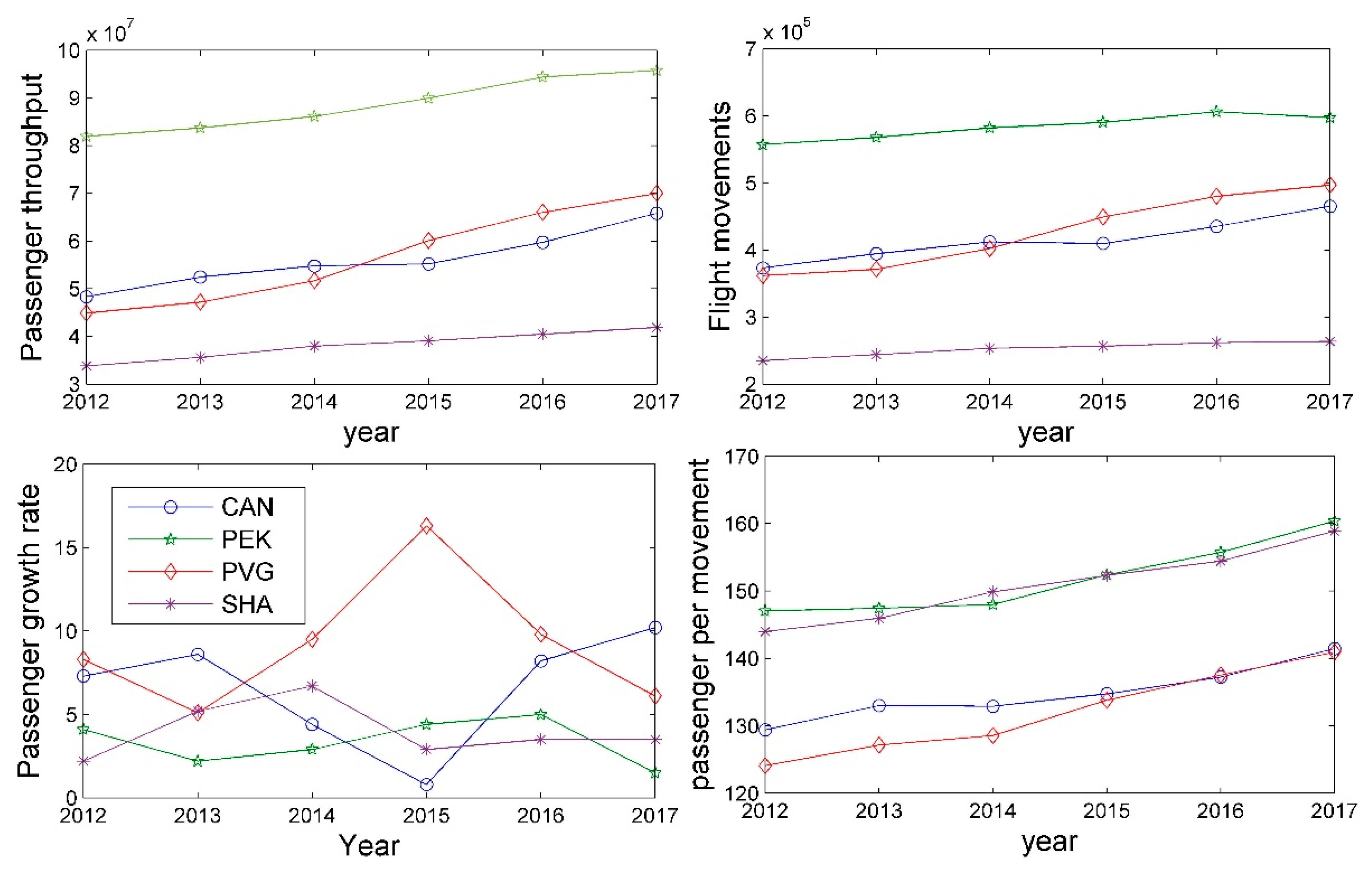 Sustainability 11 01803 g017