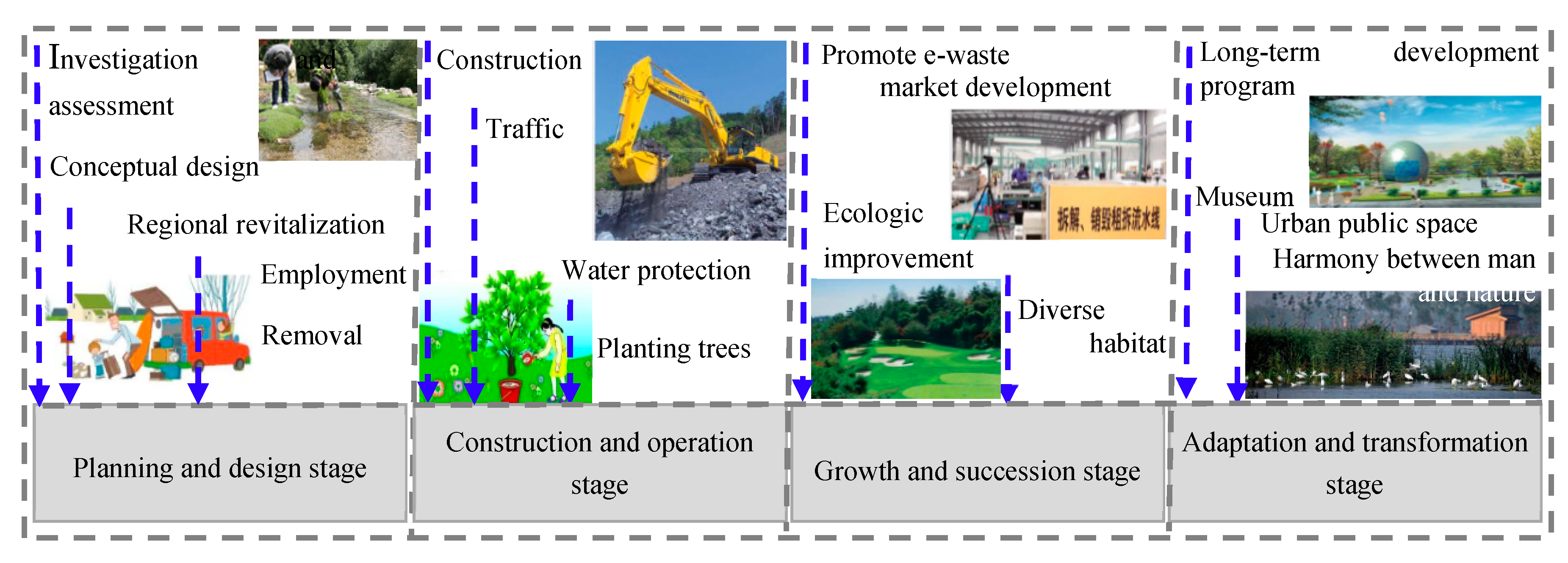 Sustainability 11 01829 g004