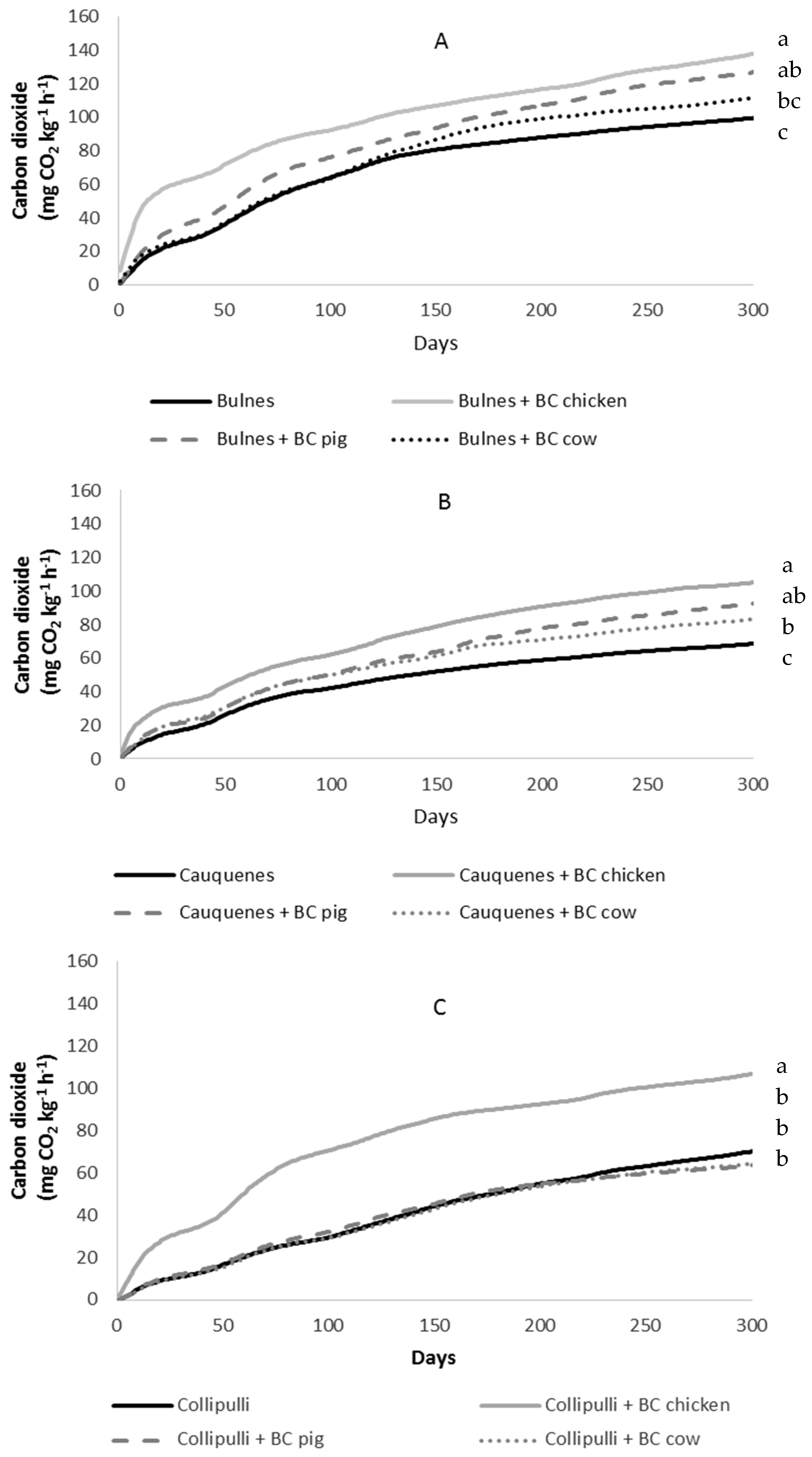 Sustainability 11 01831 g001