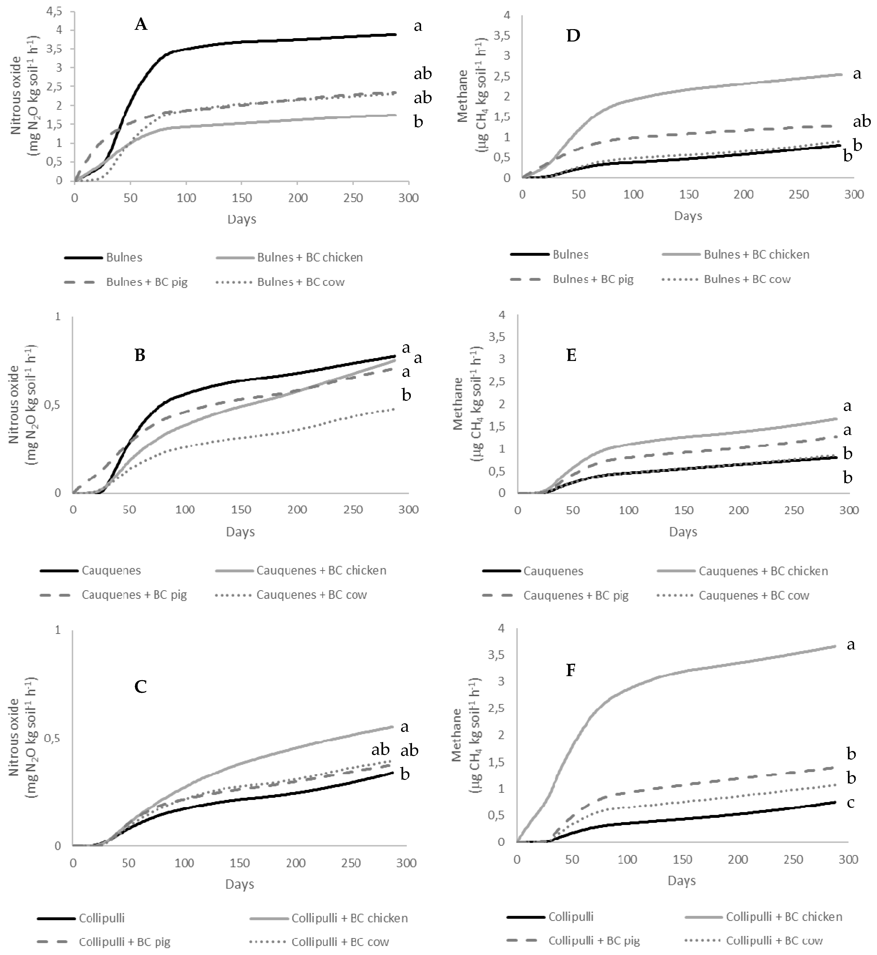 Sustainability 11 01831 g002