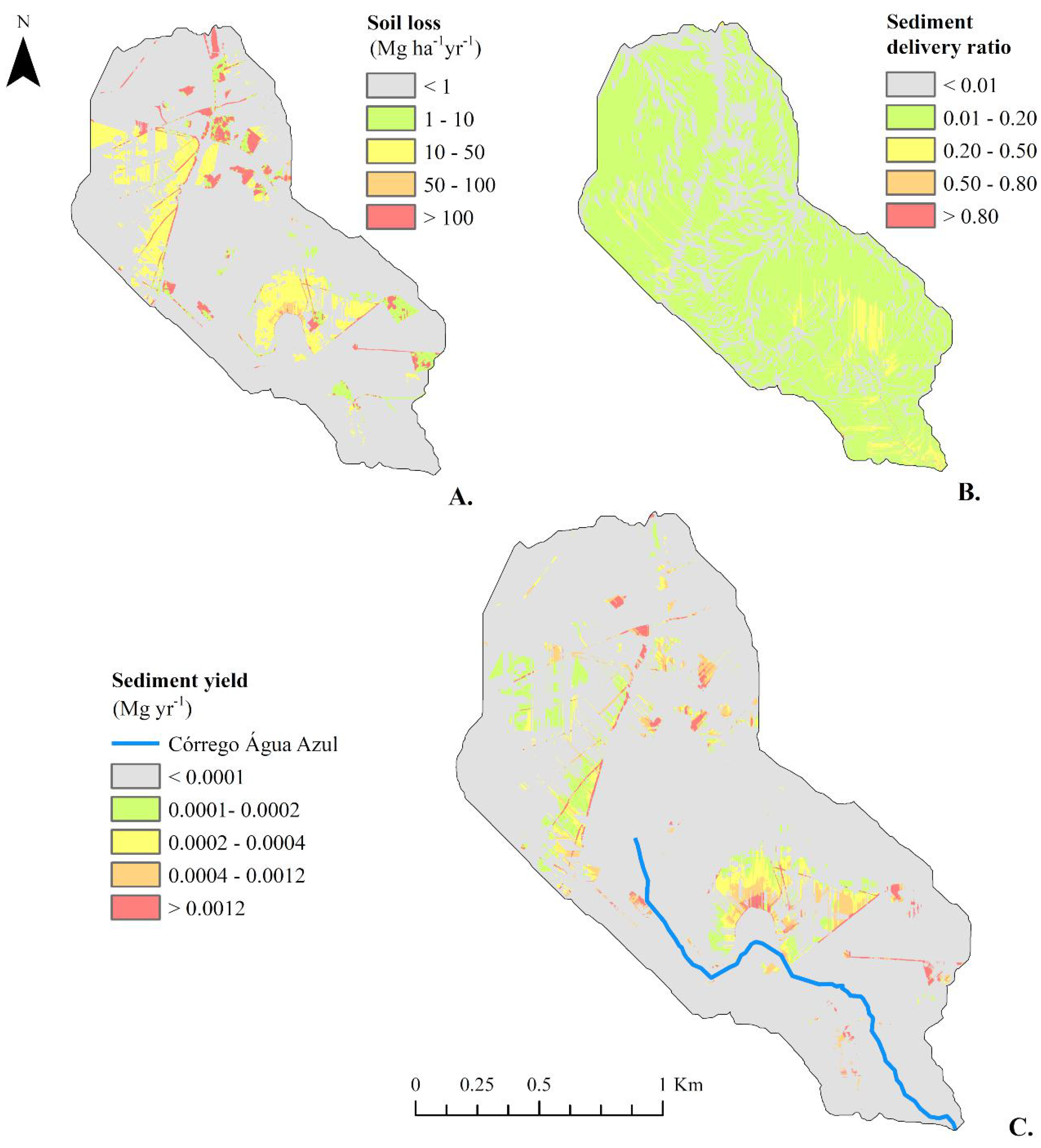 Sustainability 11 01840 g006