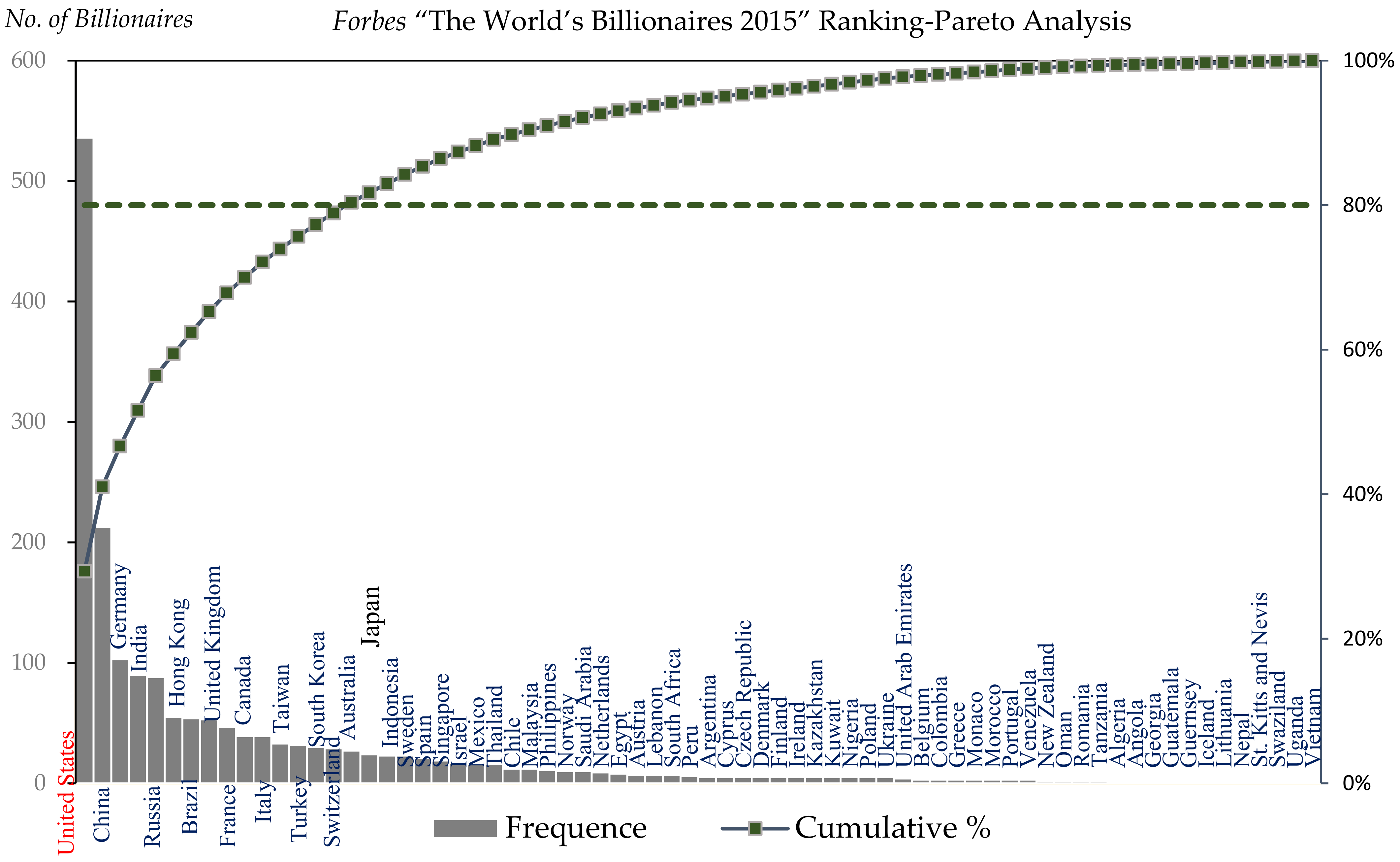 Sustainability 11 01851 g001 Sustainability 11 01851 g001
