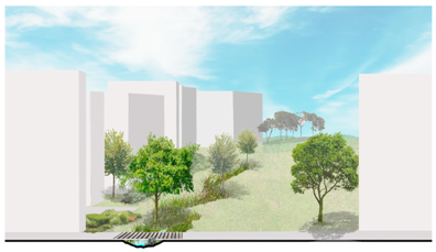 Sustainability 11 01854 i003