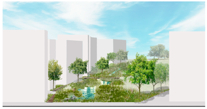 Sustainability 11 01854 i010