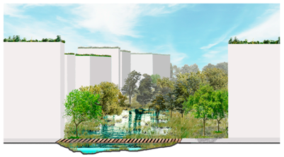 Sustainability 11 01854 i016