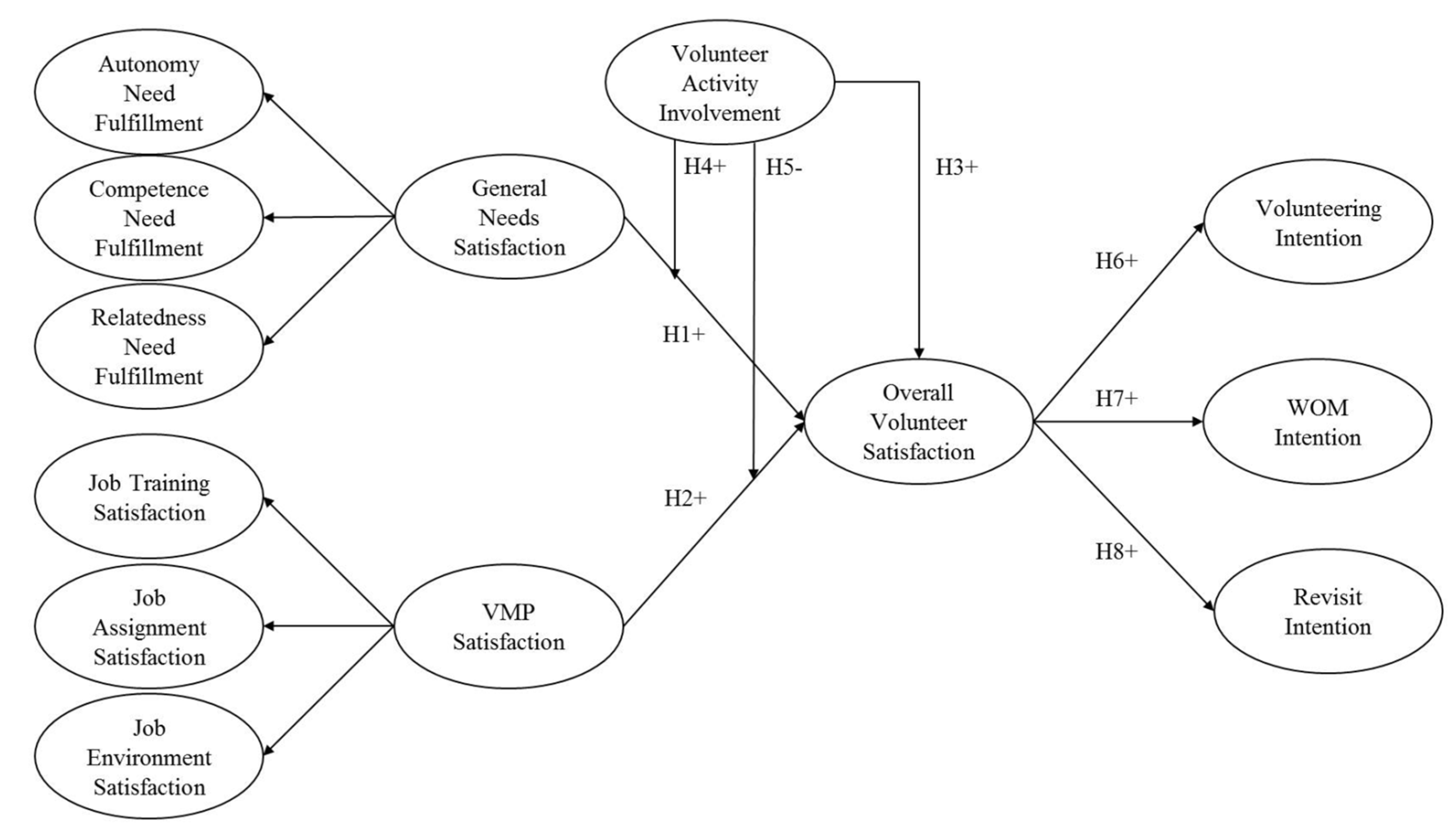 Sustainability 11 01859 g001 Sustainability 11 01859 g001