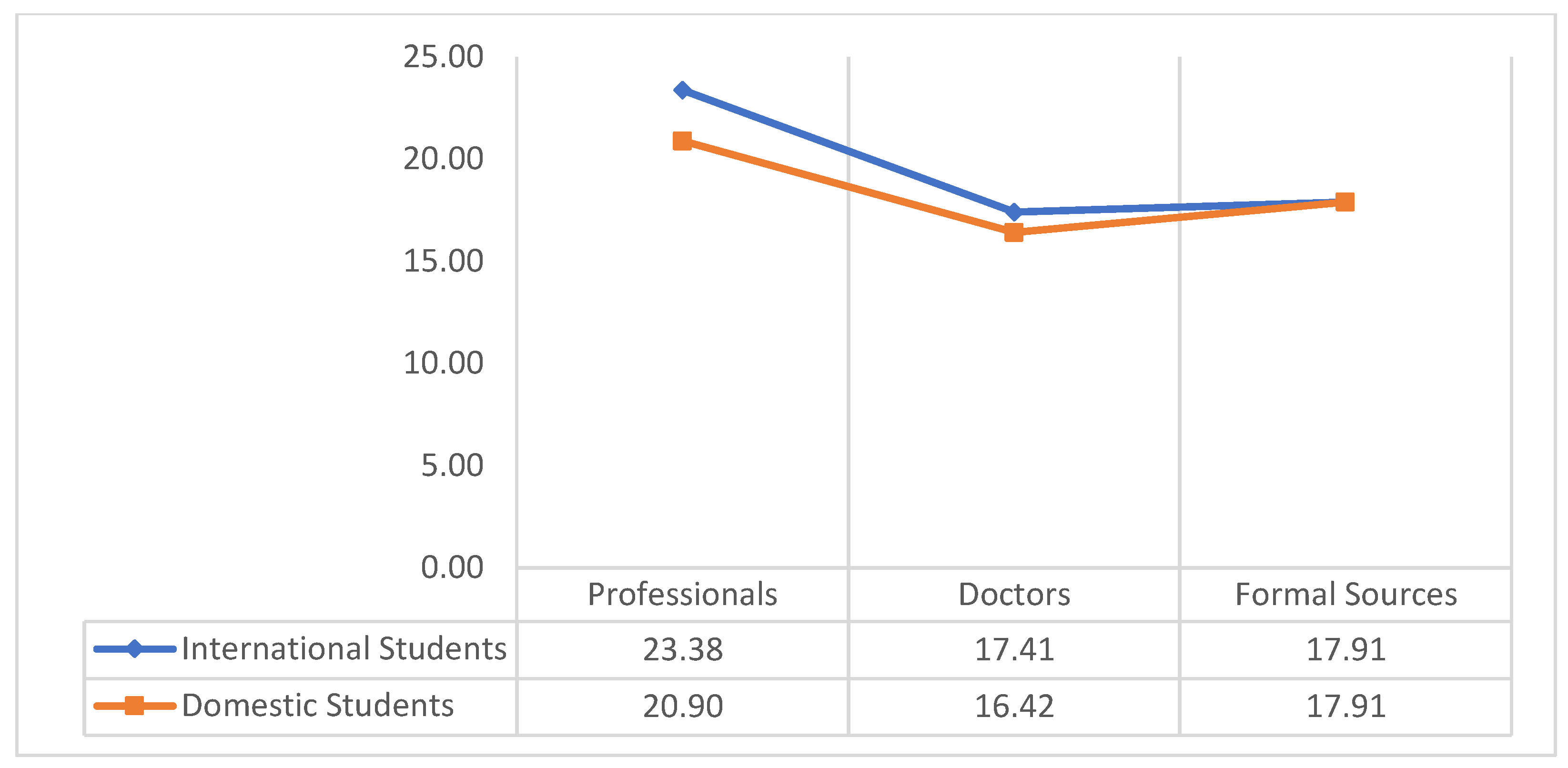 Sustainability 11 01865 g001 Sustainability 11 01865 g001