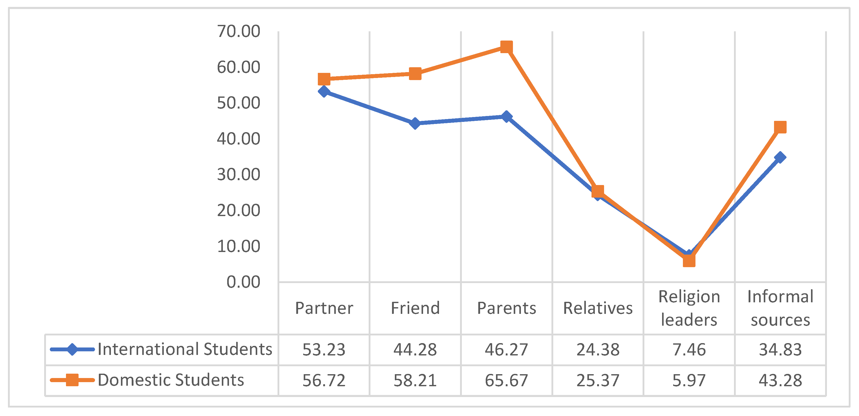 Sustainability 11 01865 g002 Sustainability 11 01865 g002