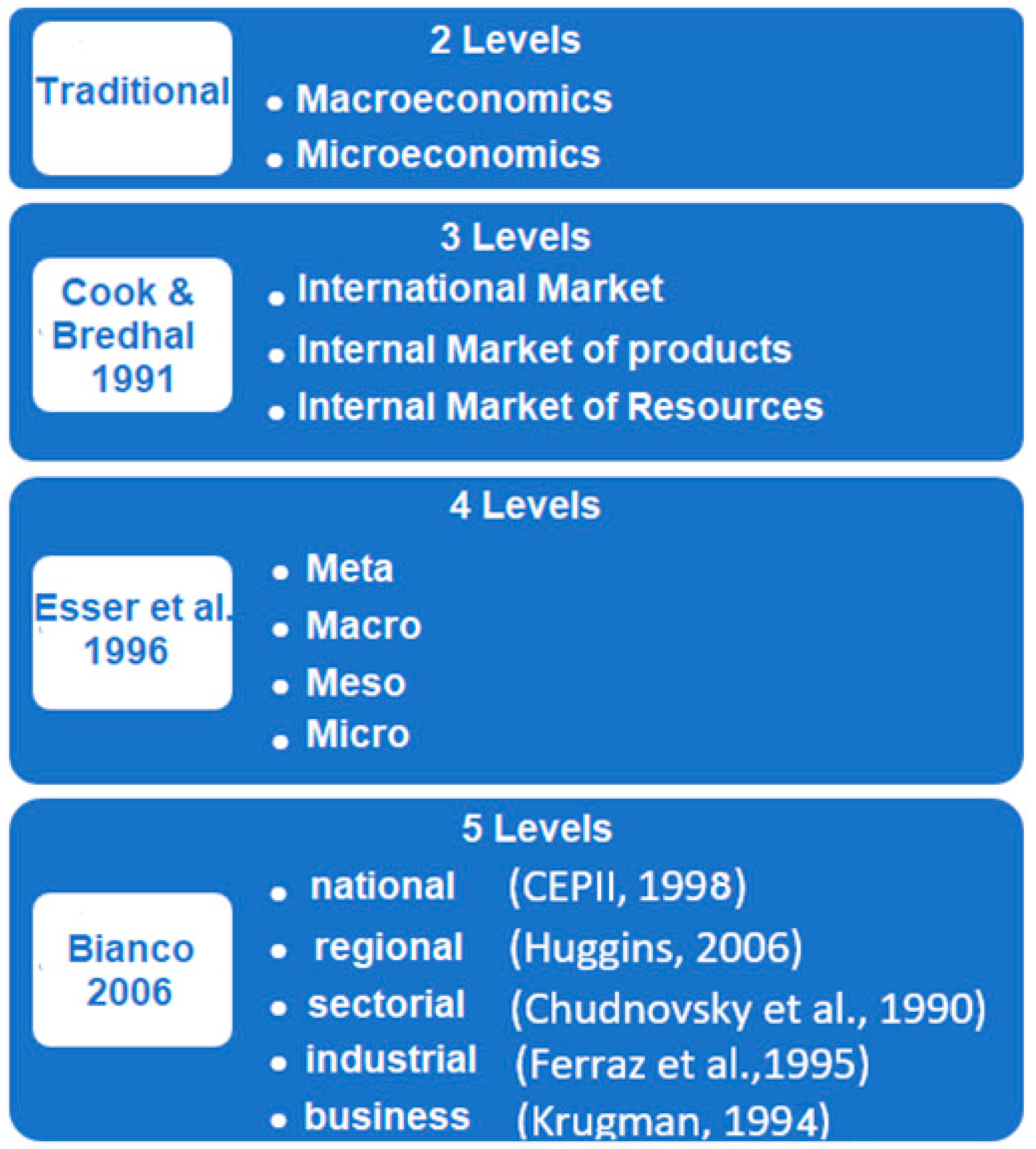 Sustainability 11 01877 g002