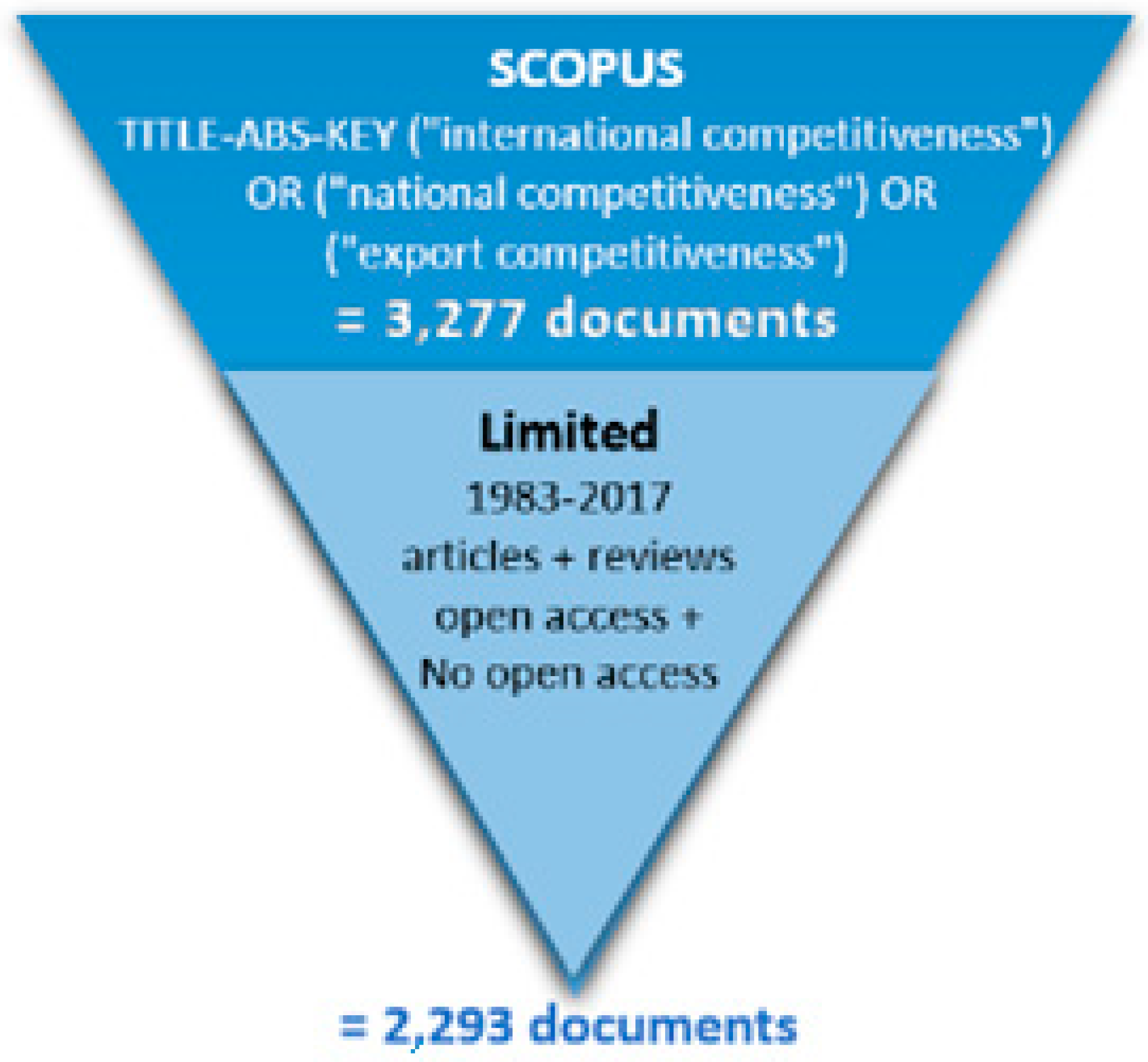 Sustainability 11 01877 g004