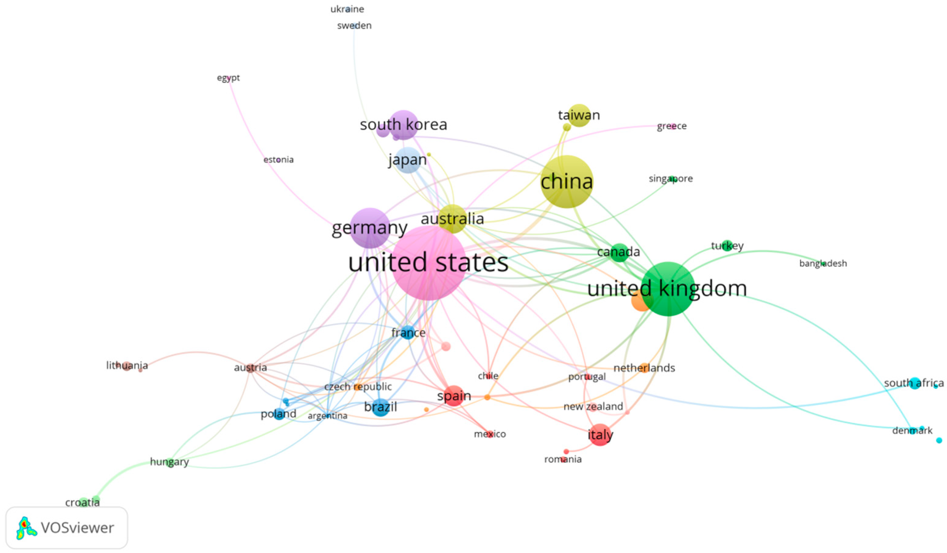 Sustainability 11 01877 g008