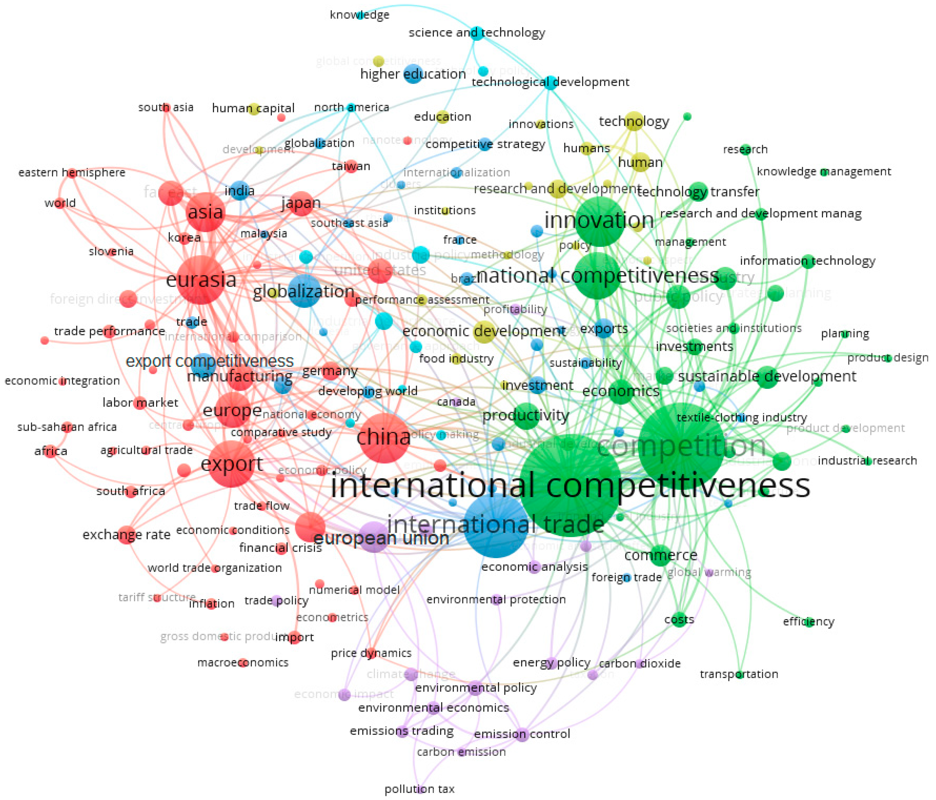 Sustainability 11 01877 g009