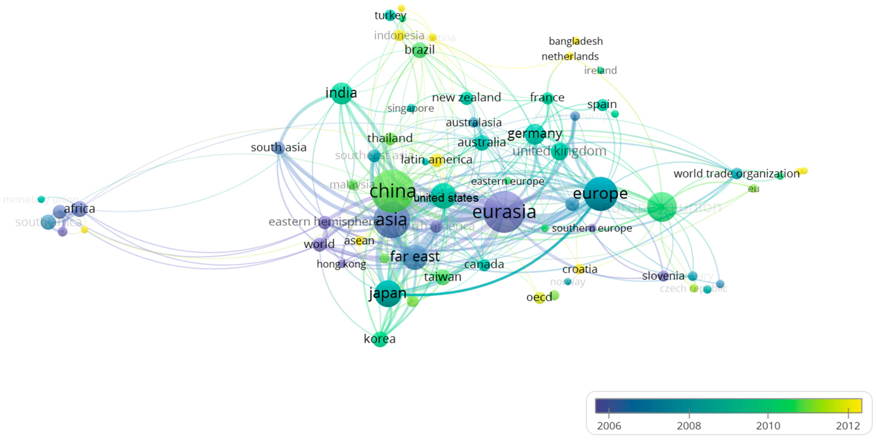 Sustainability 11 01877 g013