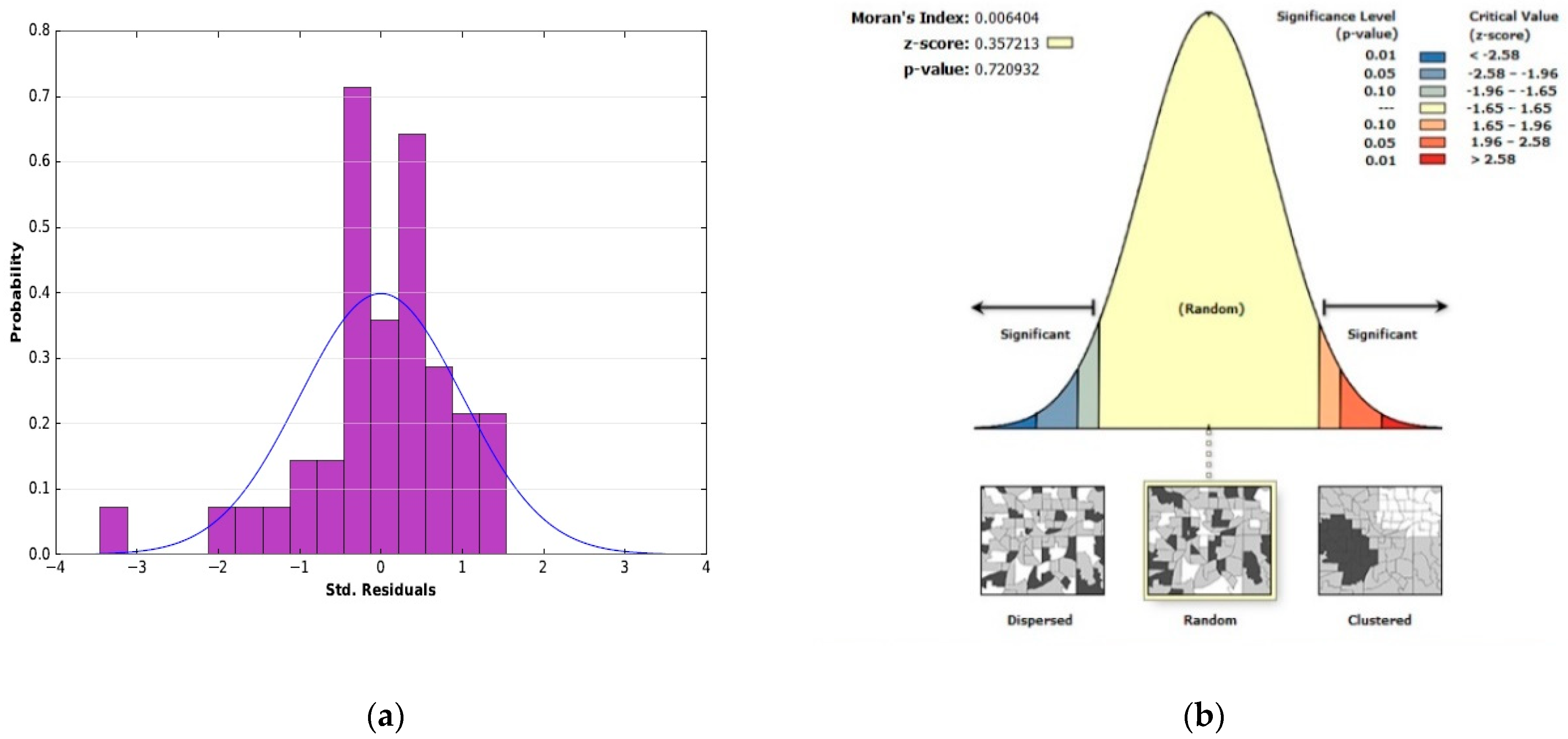 Sustainability 11 01879 g011