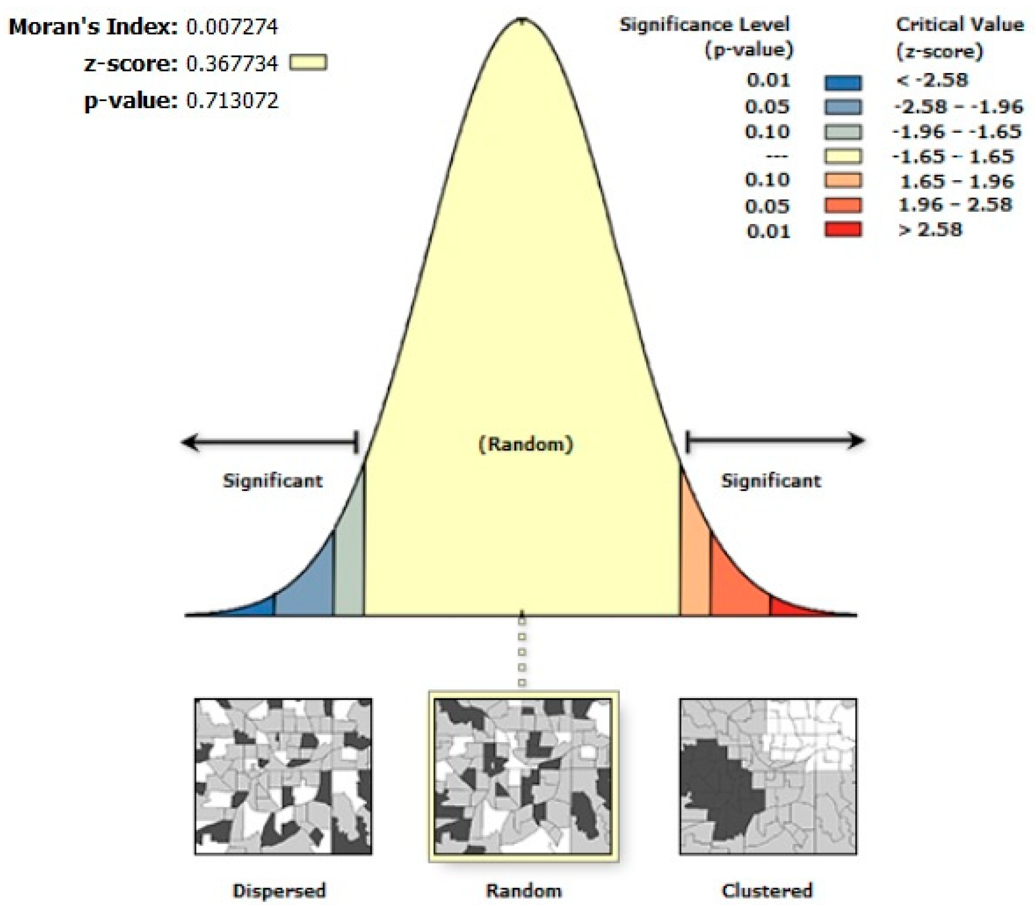 Sustainability 11 01879 g012