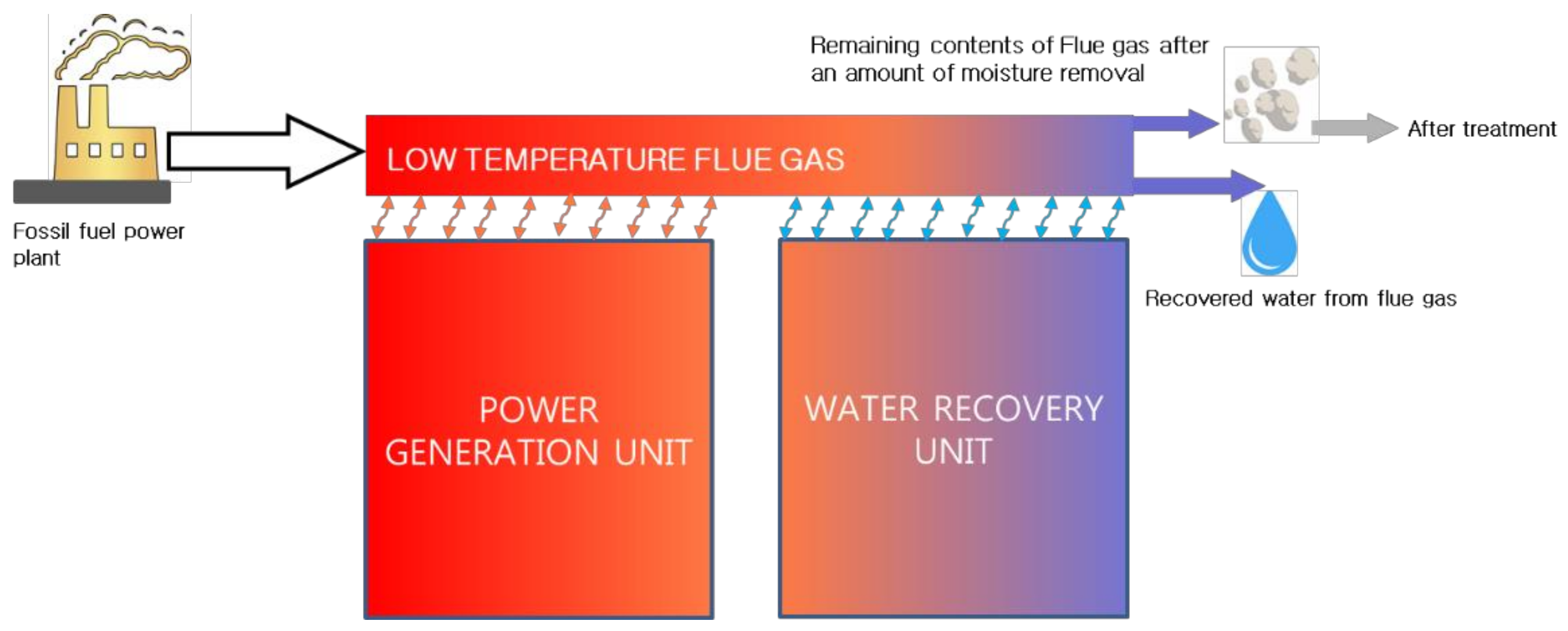 Sustainability 11 01881 g001