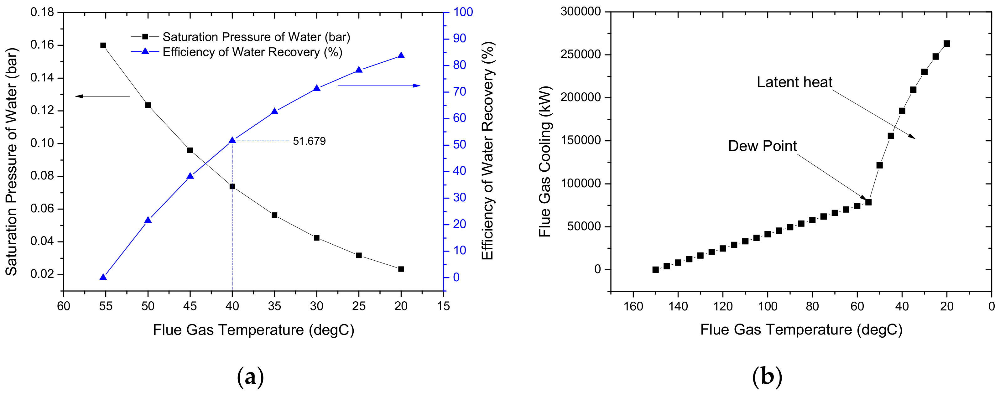 Sustainability 11 01881 g003