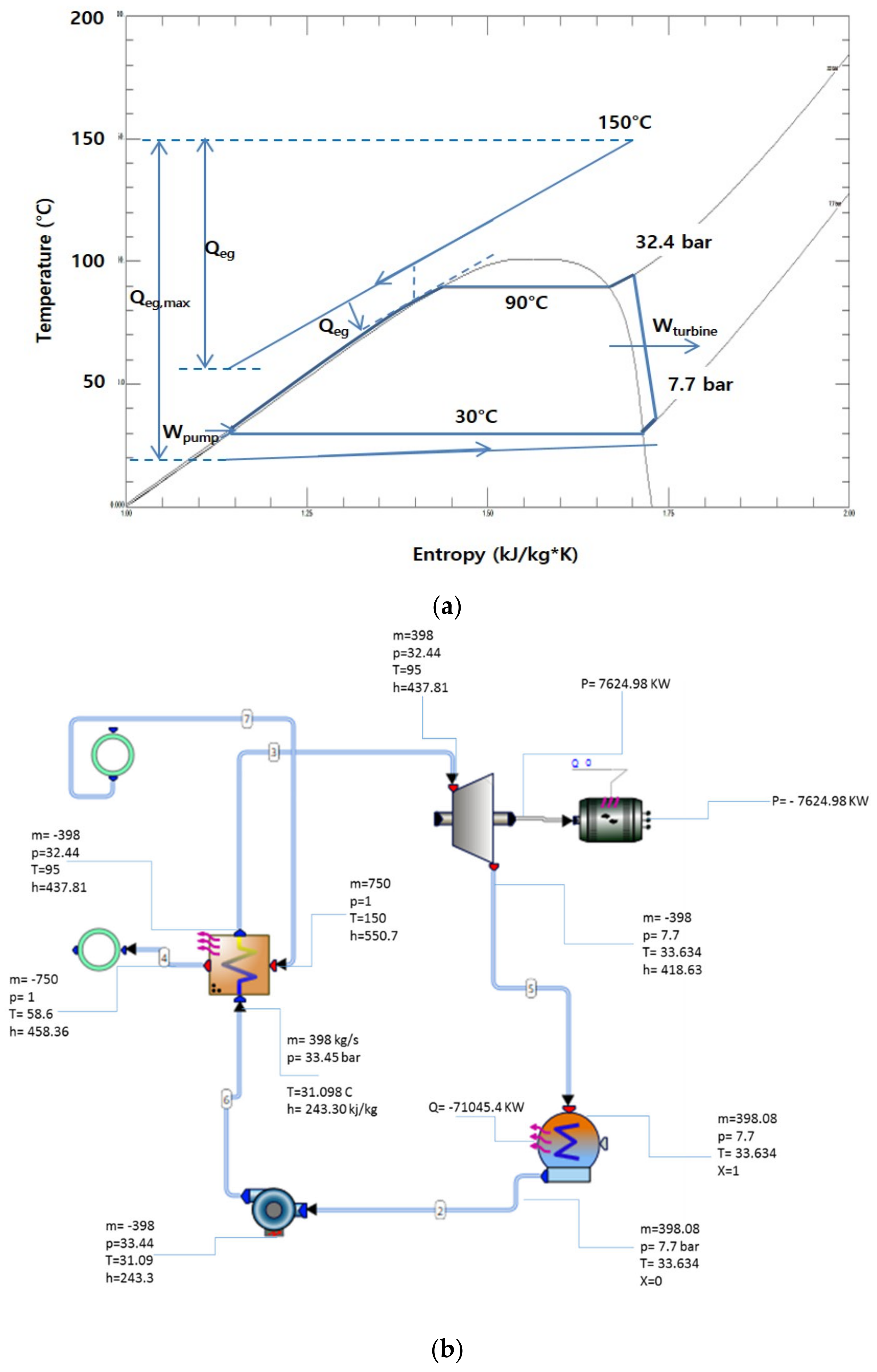 Sustainability 11 01881 g004