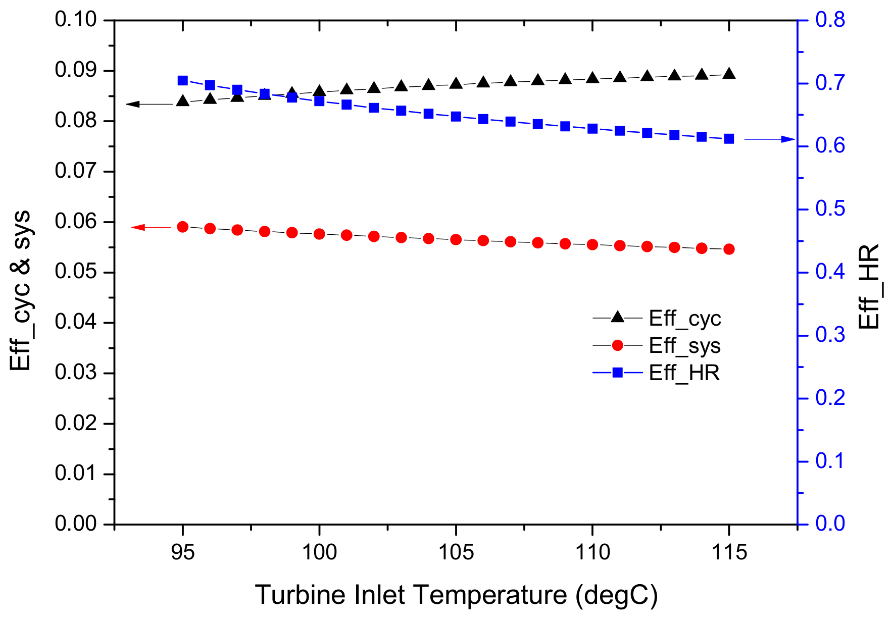 Sustainability 11 01881 g006