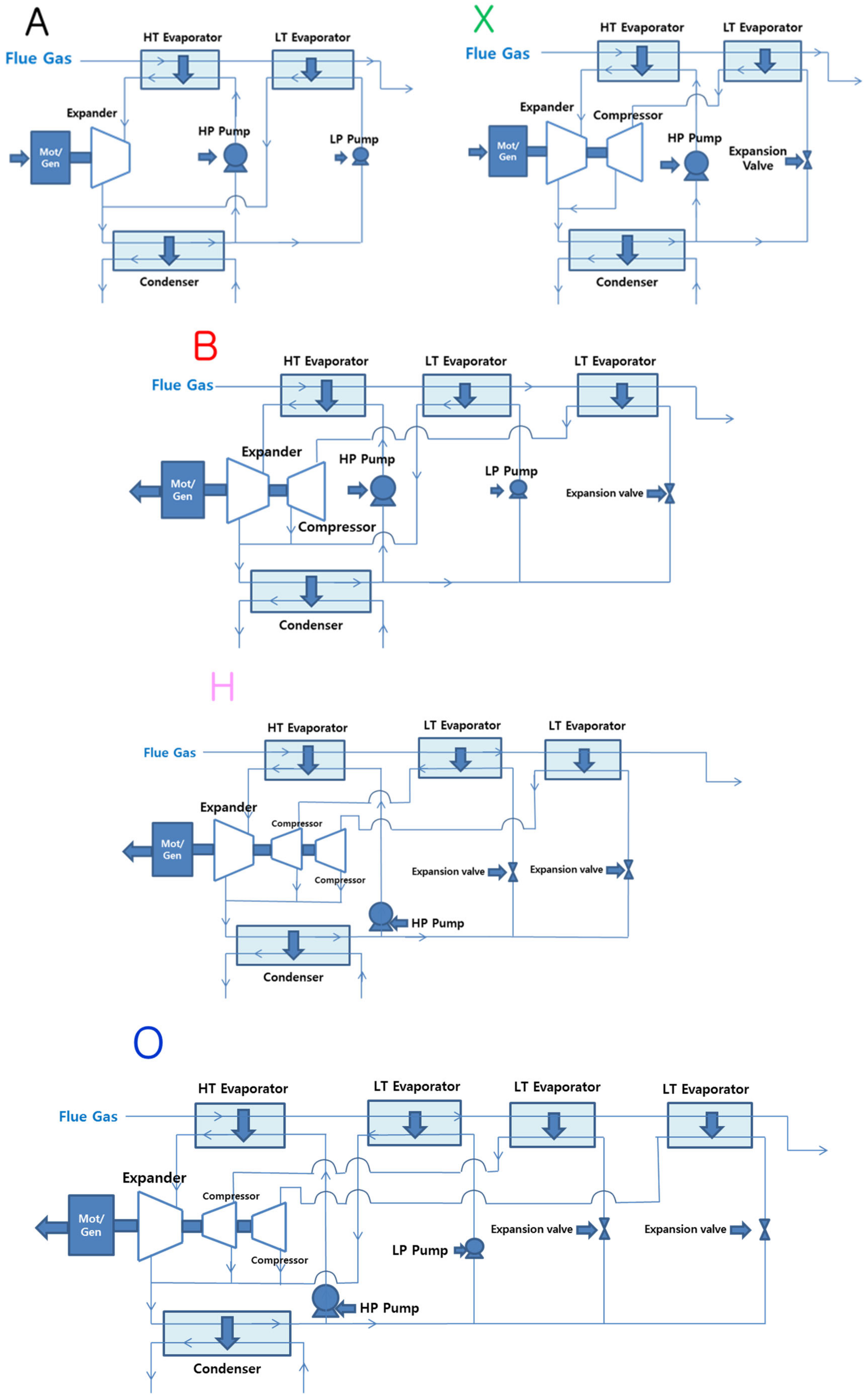 Sustainability 11 01881 g007