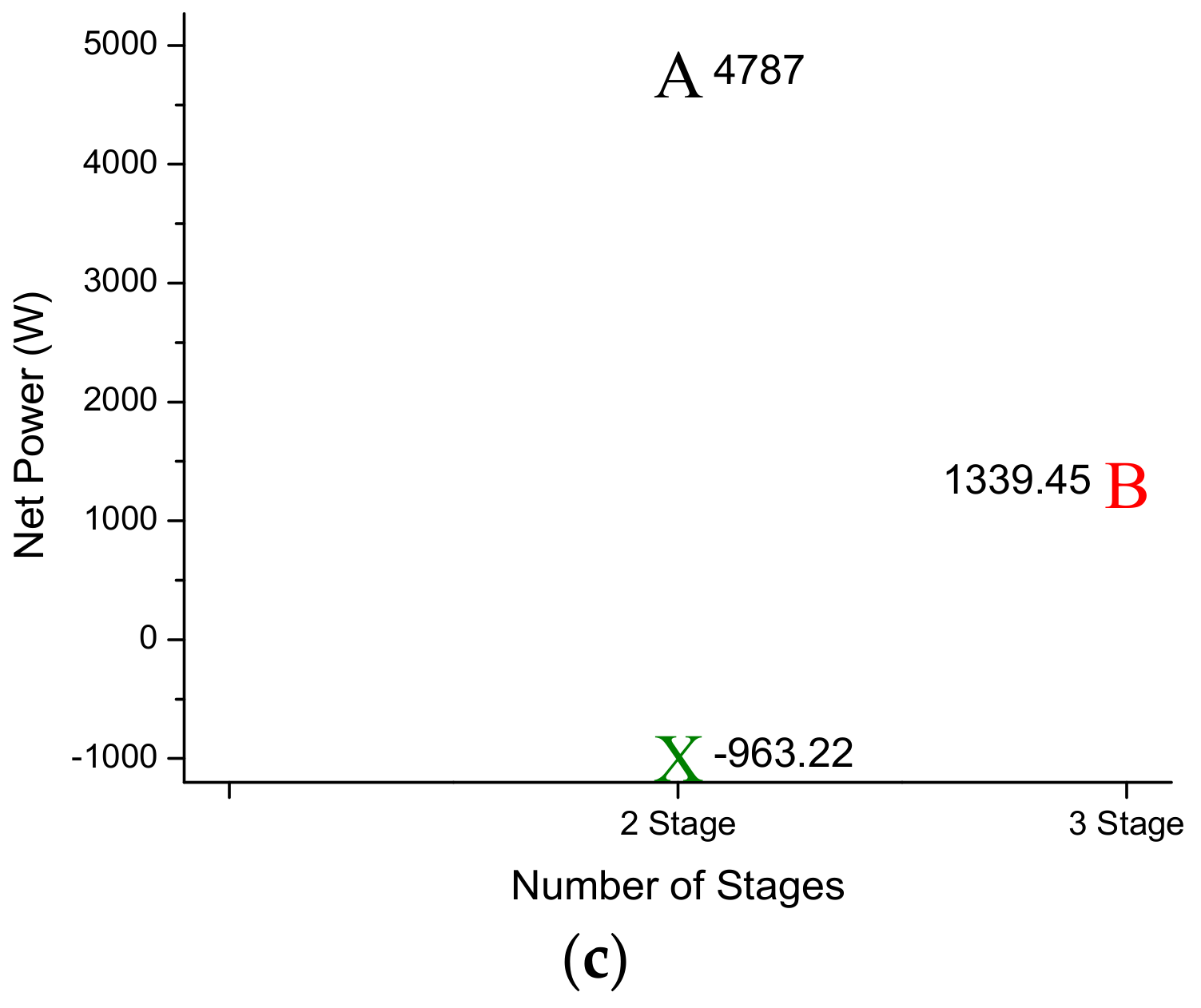 Sustainability 11 01881 g009b