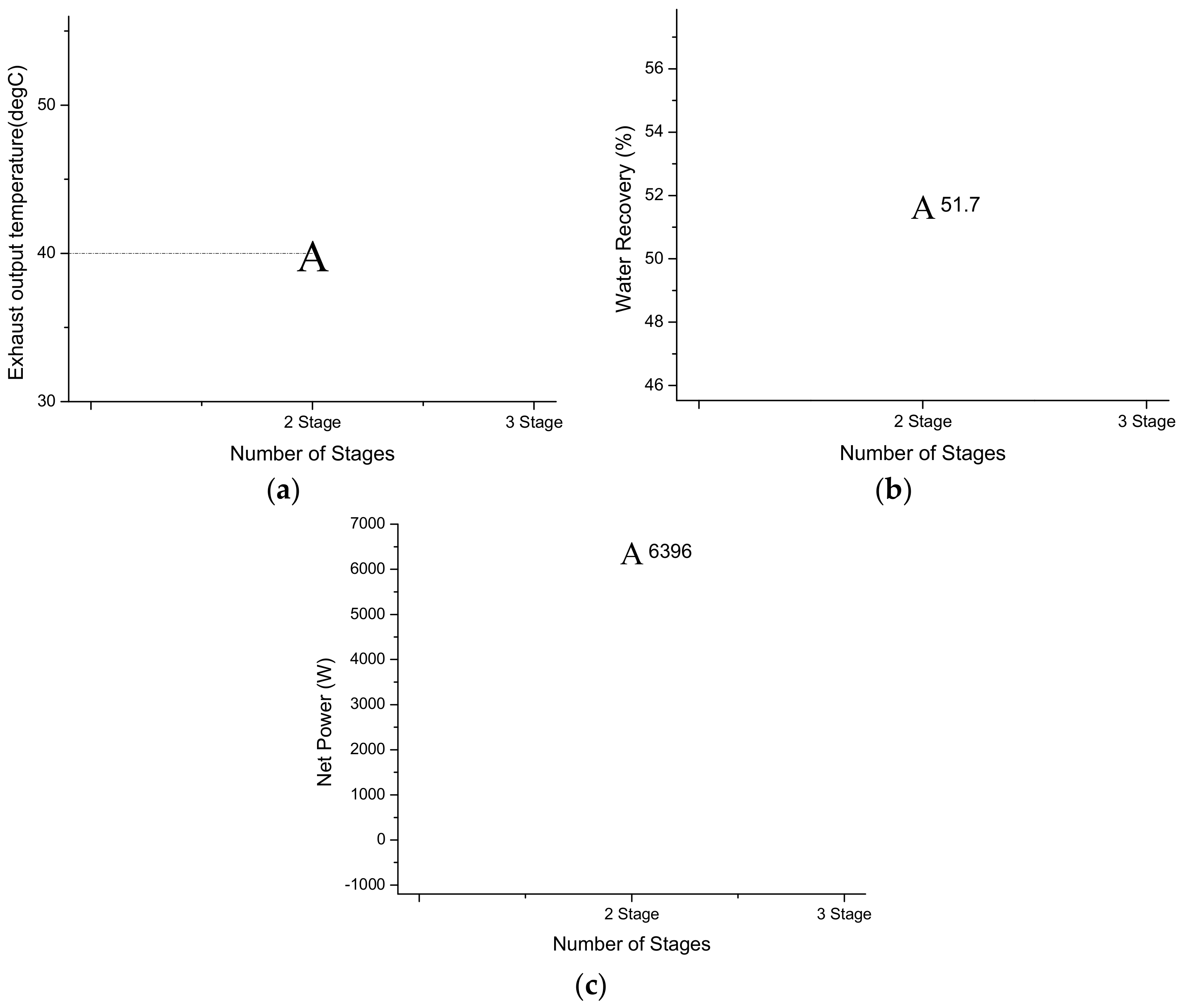 Sustainability 11 01881 g010