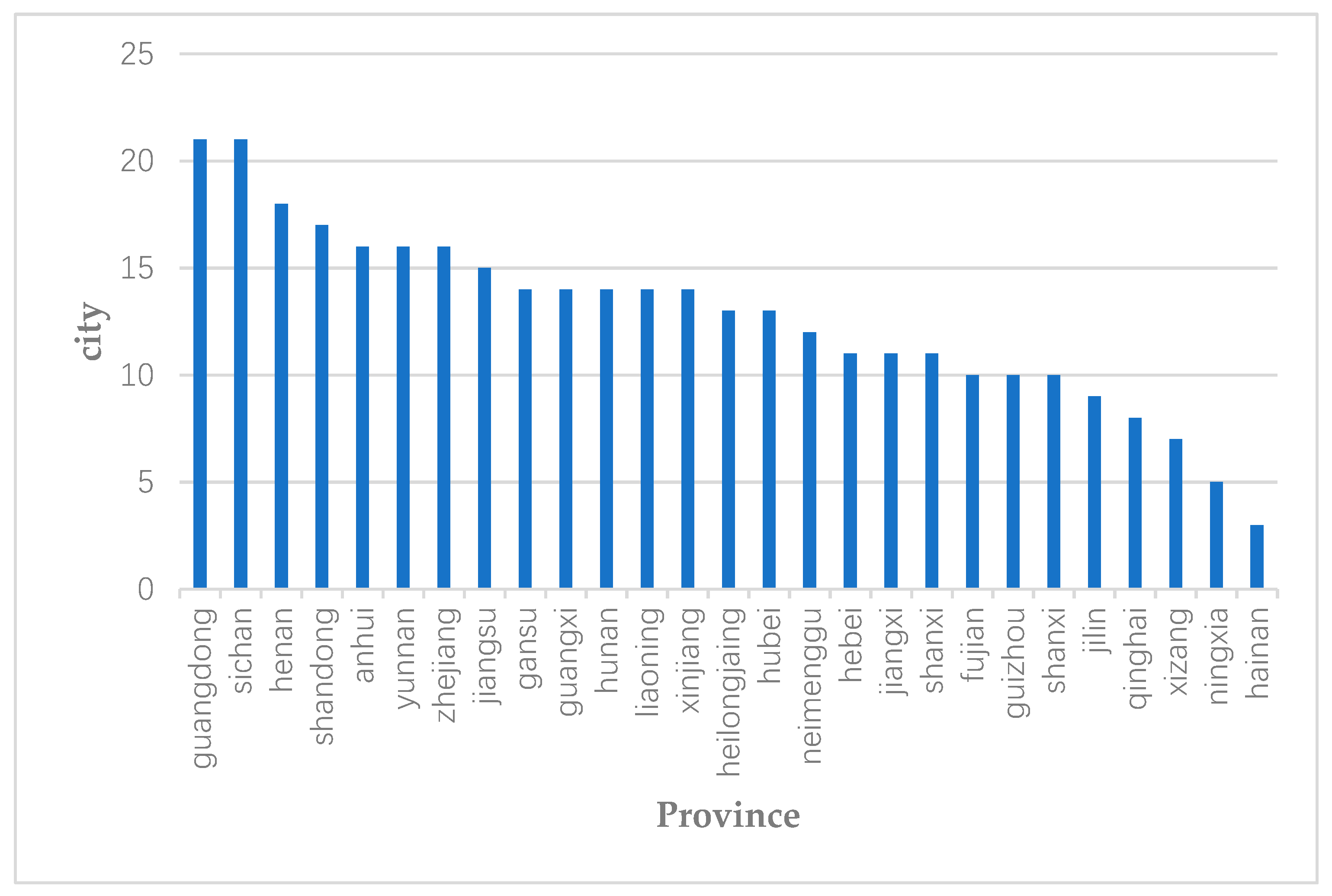 Sustainability 11 01884 g002 Sustainability 11 01884 g002