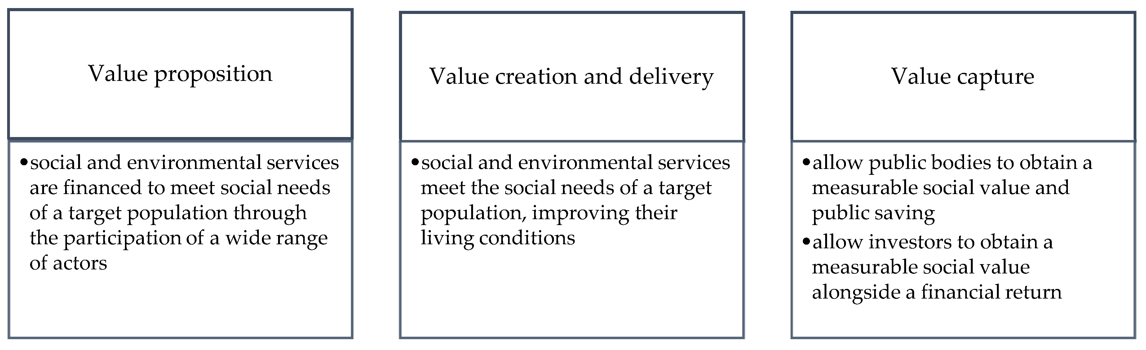 Sustainability 11 01887 g002