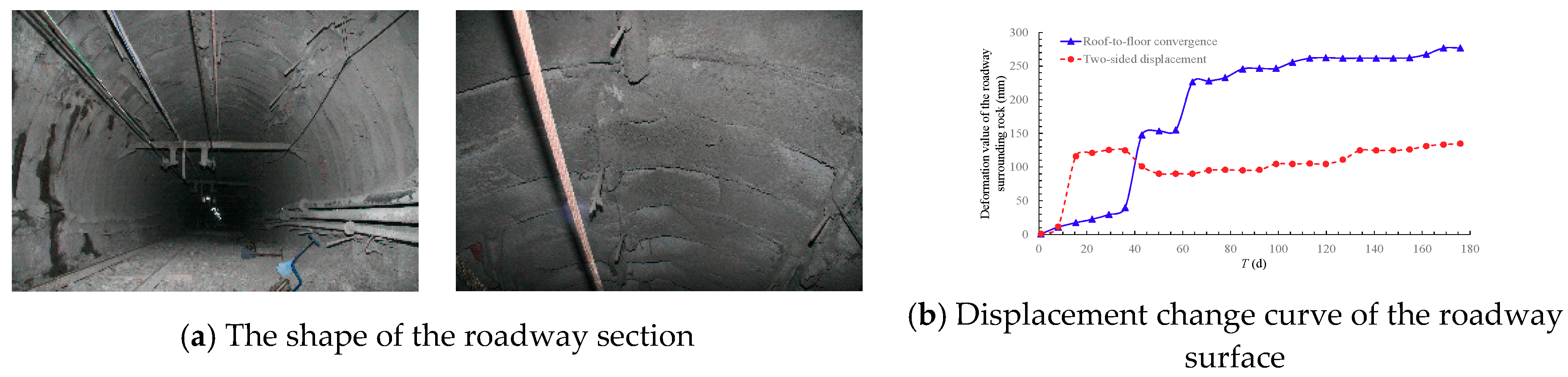 Sustainability 11 01892 g013