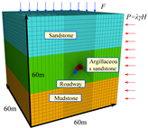 Sustainability 11 01892 i001 Sustainability 11 01892 i001