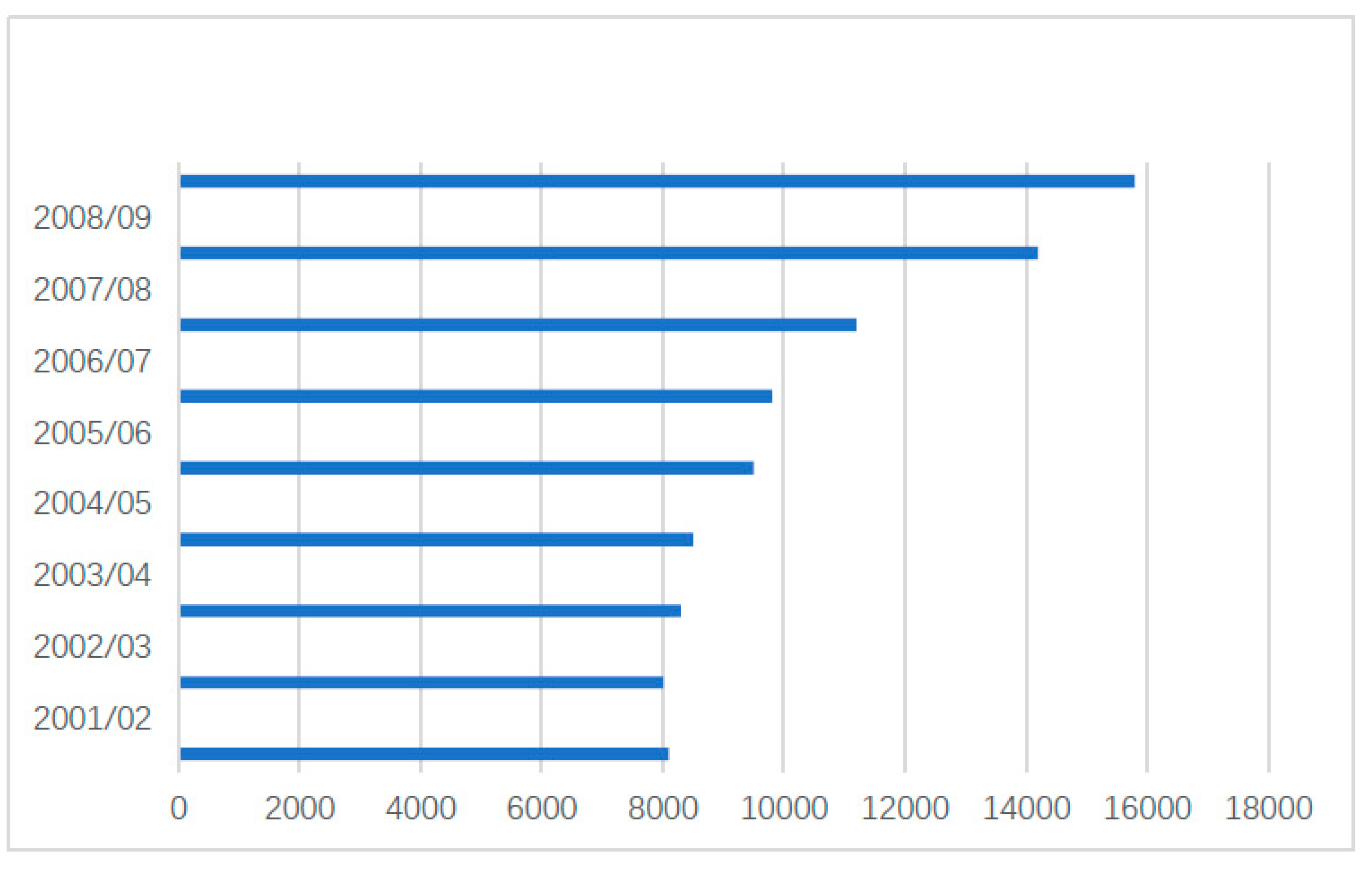 Sustainability 11 01895 g001