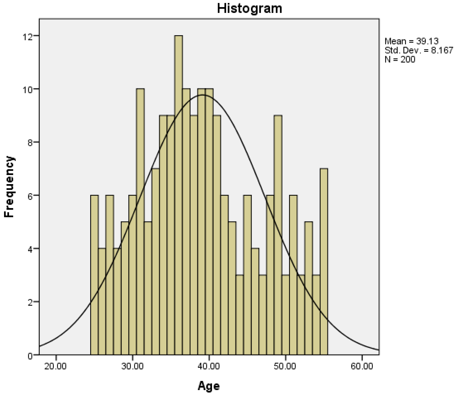 Sustainability 11 01895 g005