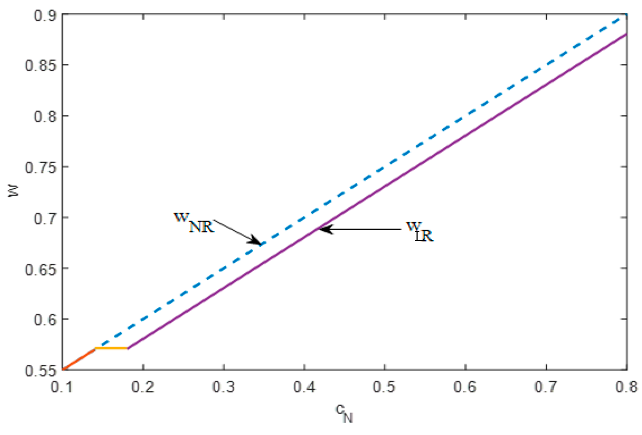 Sustainability 11 01898 g003