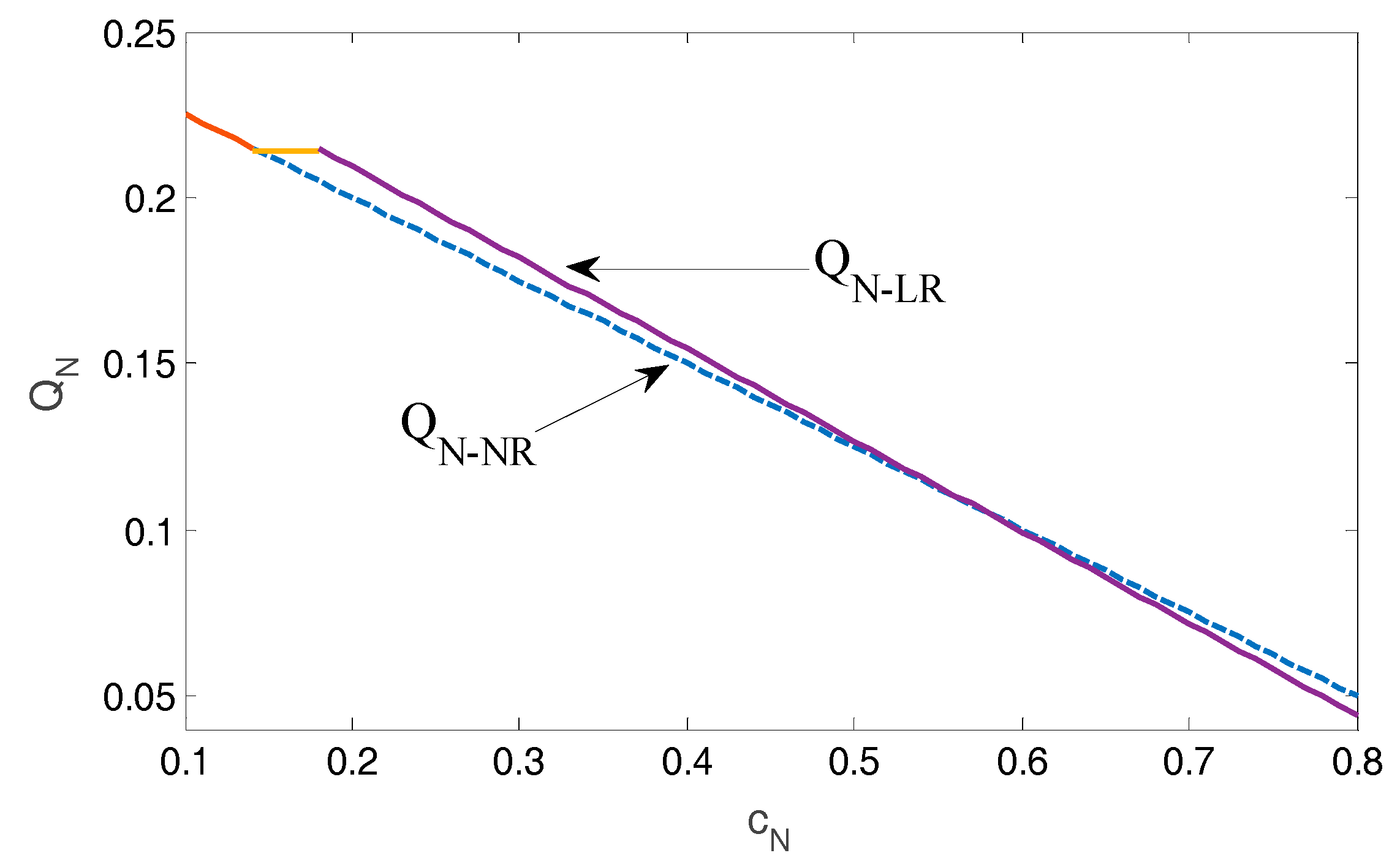 Sustainability 11 01898 g005