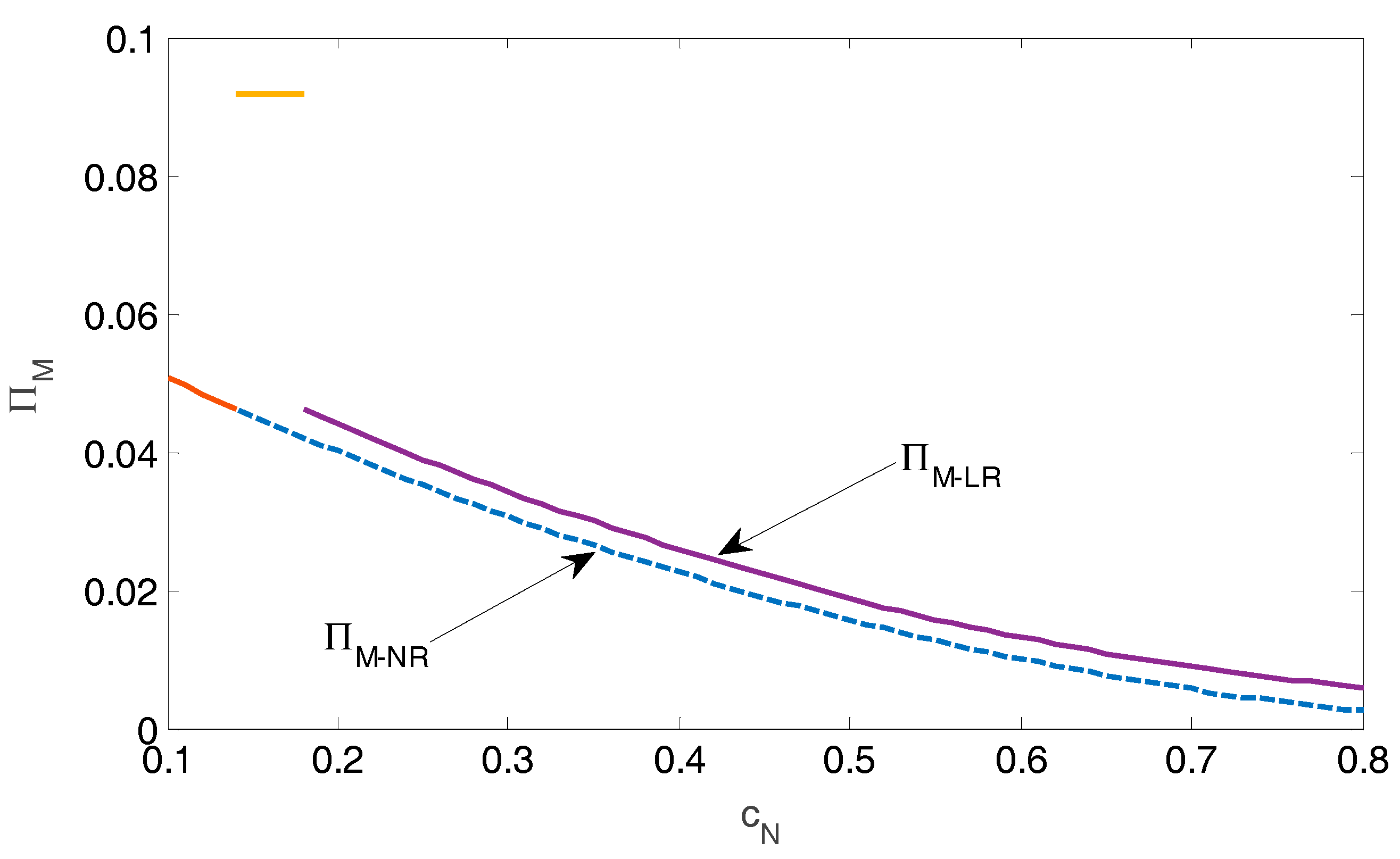Sustainability 11 01898 g007
