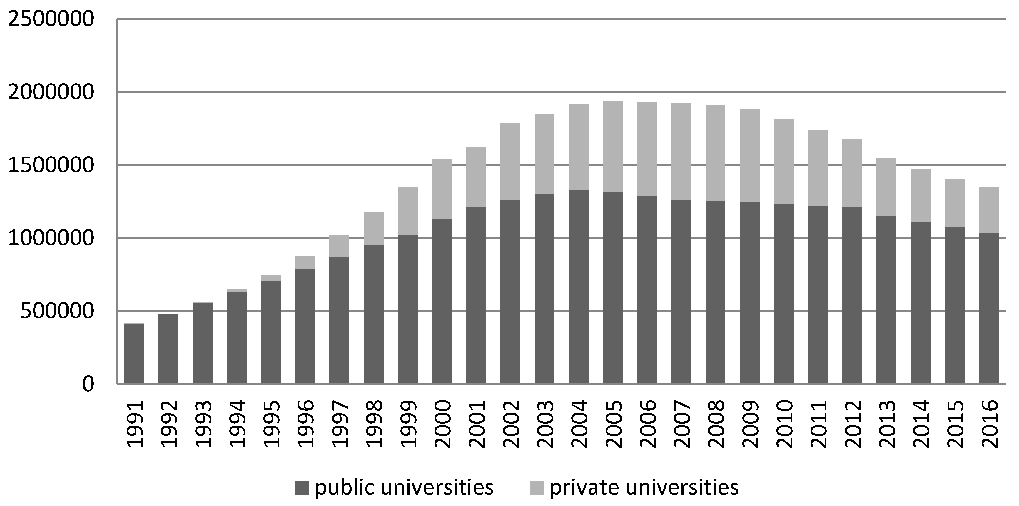 Sustainability 11 01901 g001