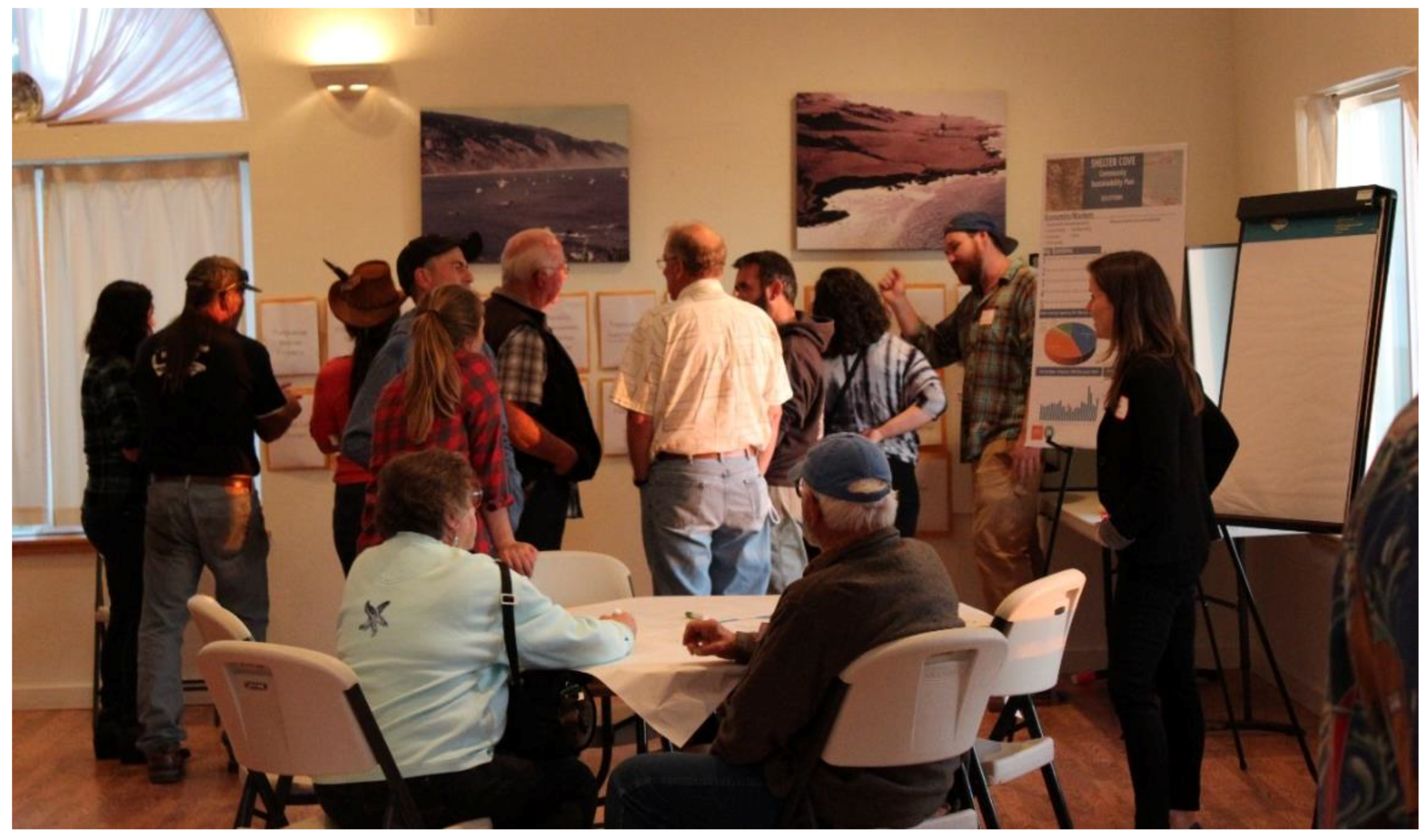 Sustainability 11 01904 g003 Sustainability 11 01904 g003