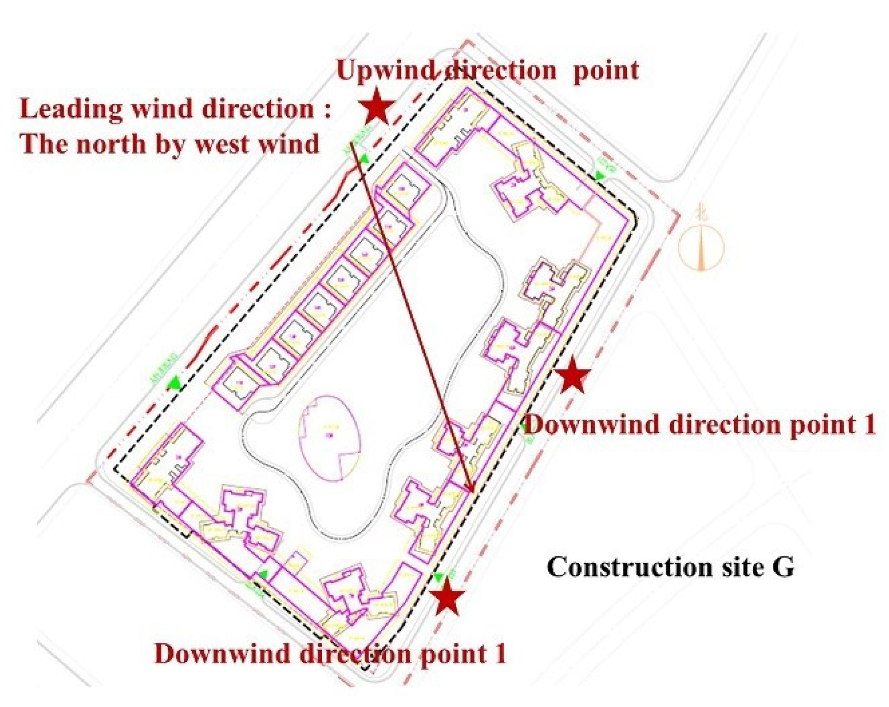 Sustainability 11 01906 g003b