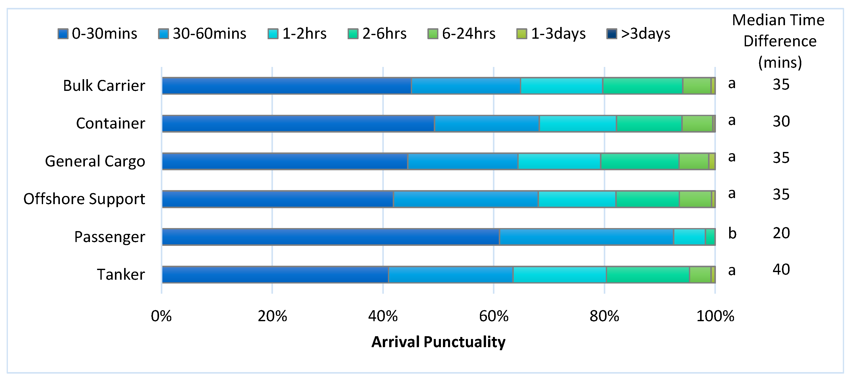 Sustainability 11 01912 g004