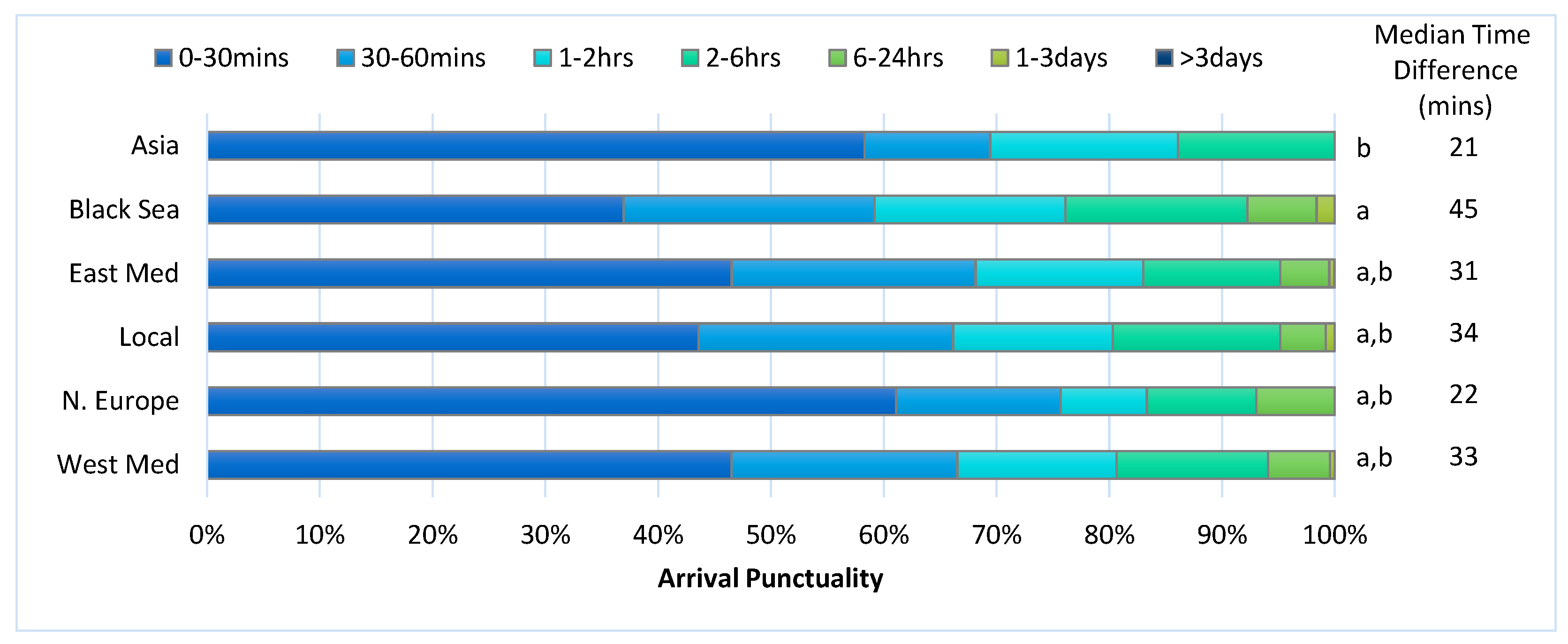 Sustainability 11 01912 g007