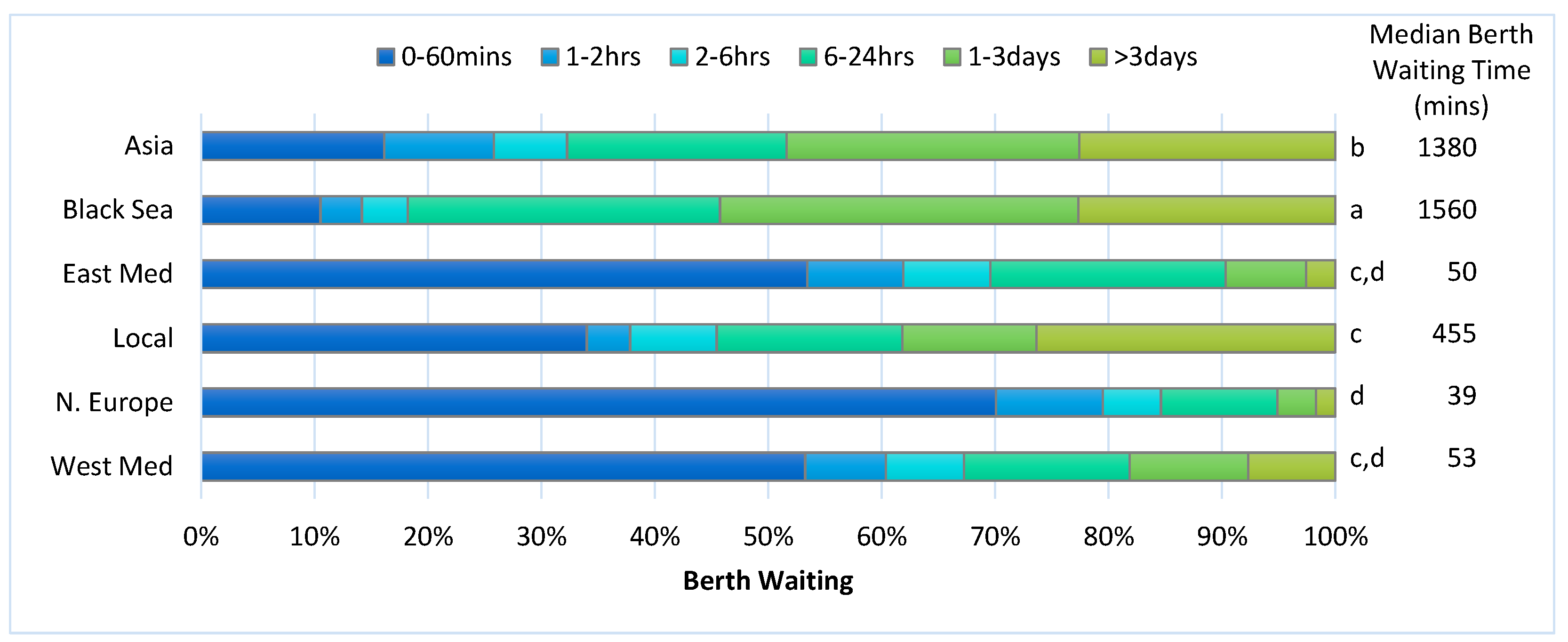 Sustainability 11 01912 g008