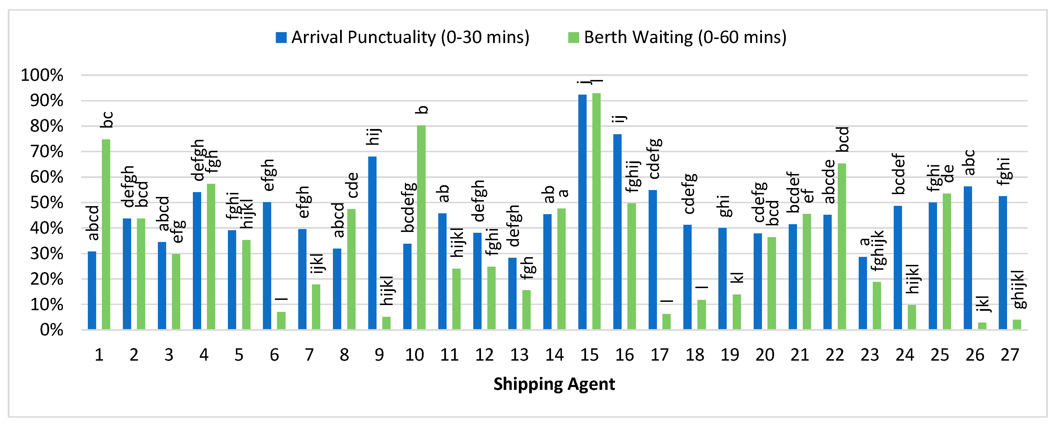 Sustainability 11 01912 g010
