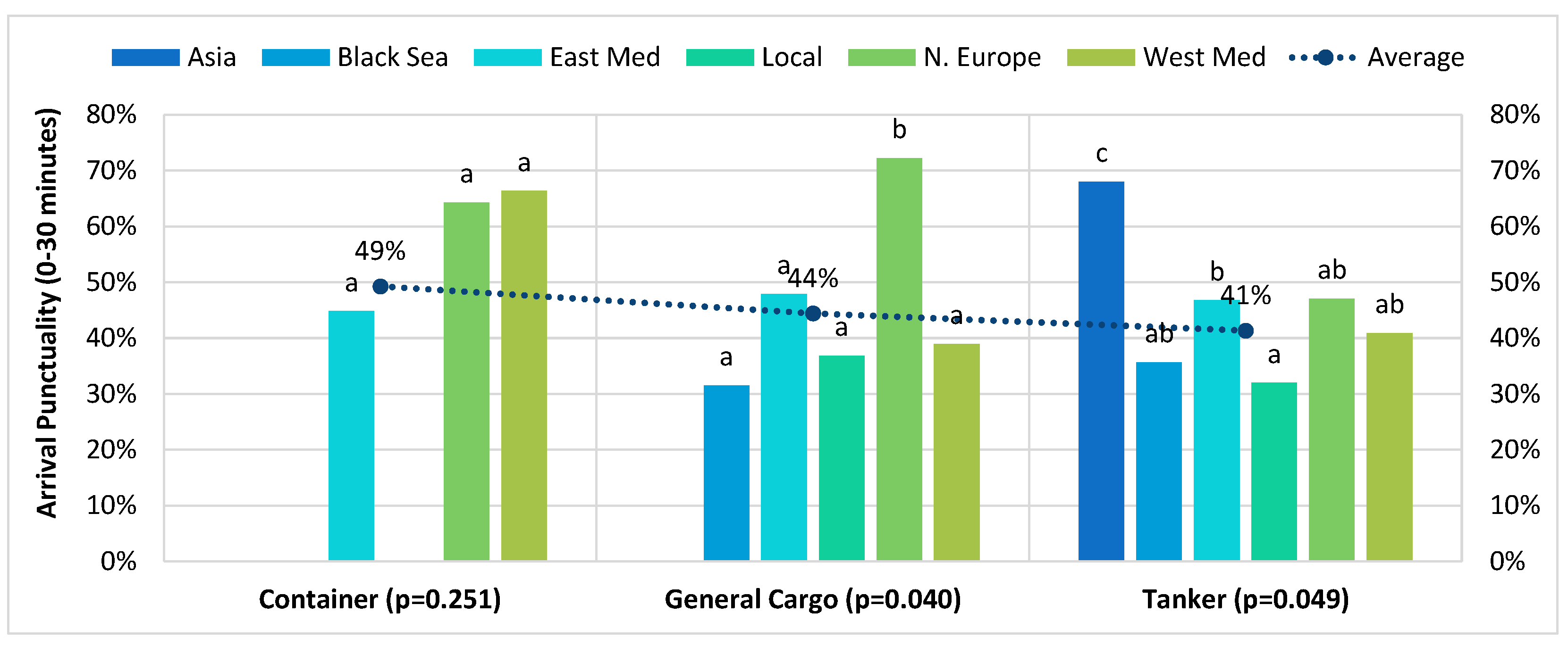 Sustainability 11 01912 g011