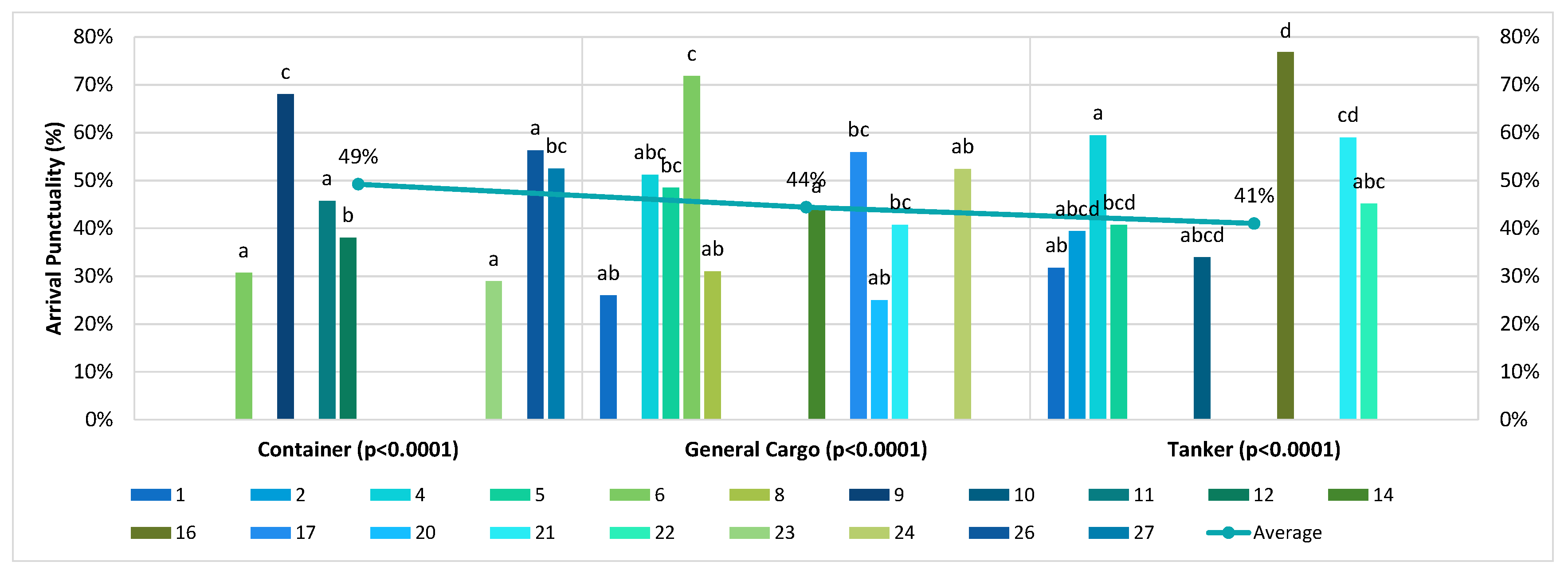 Sustainability 11 01912 g012